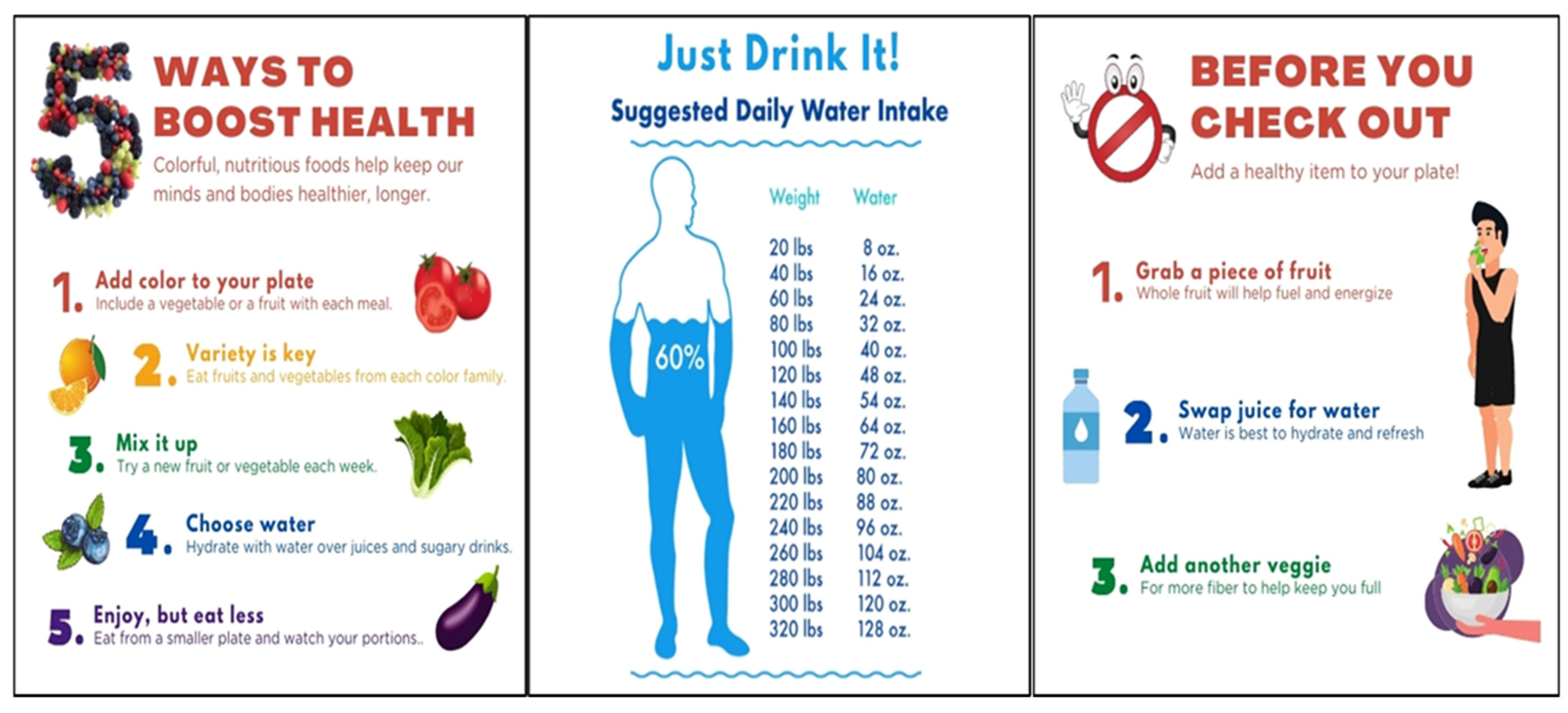 Nutrients 14 01458 g002