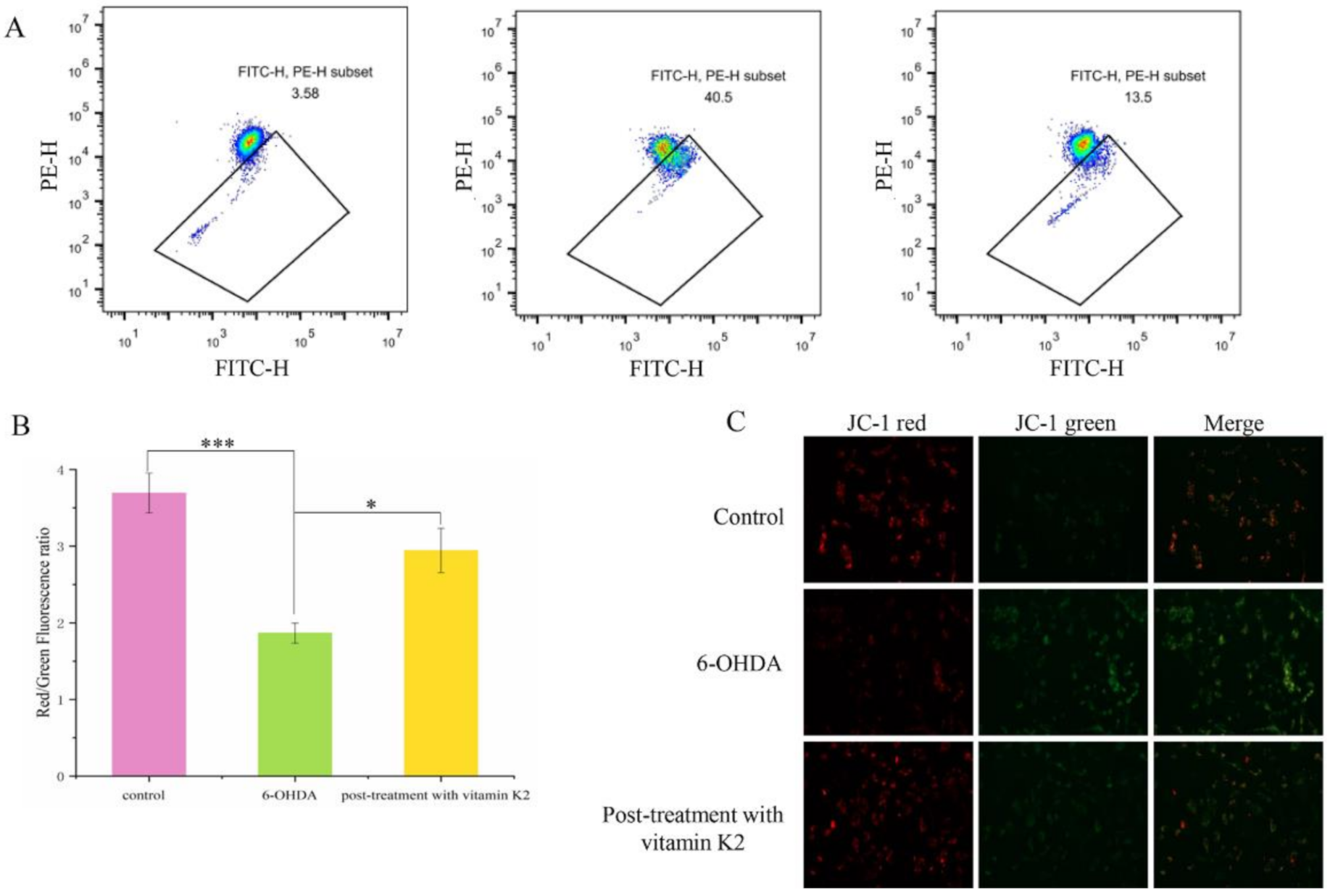 Nutrients 14 01504 g004