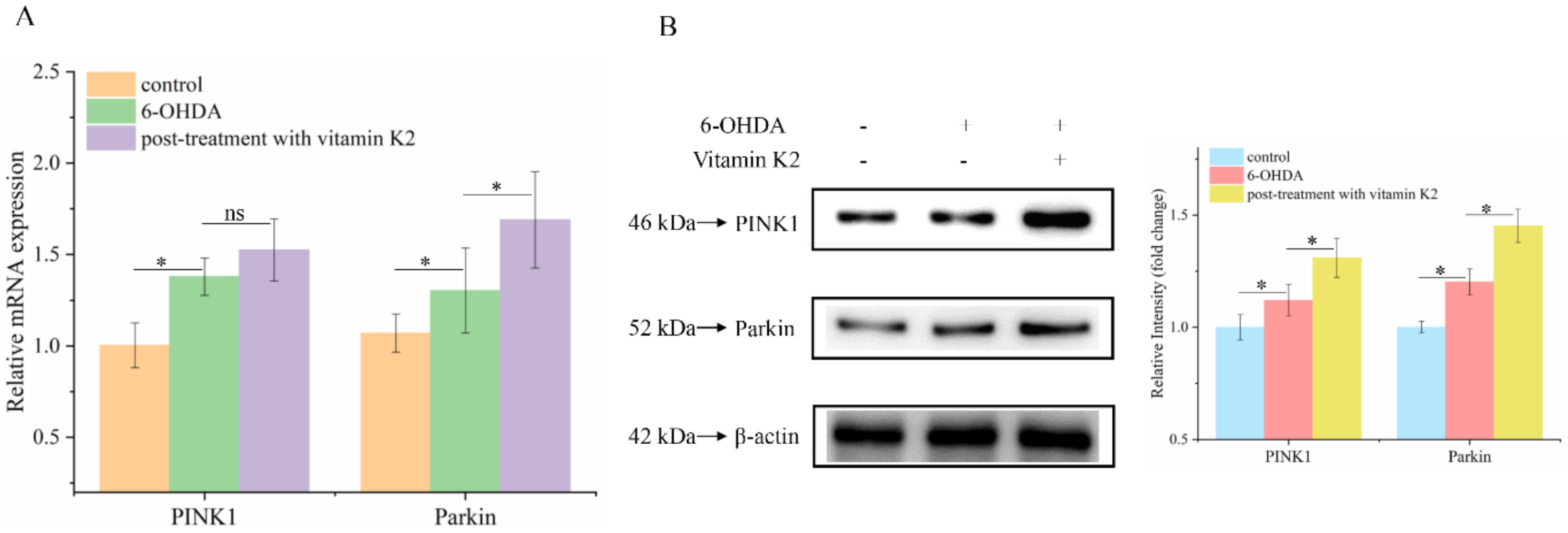 Nutrients 14 01504 g007