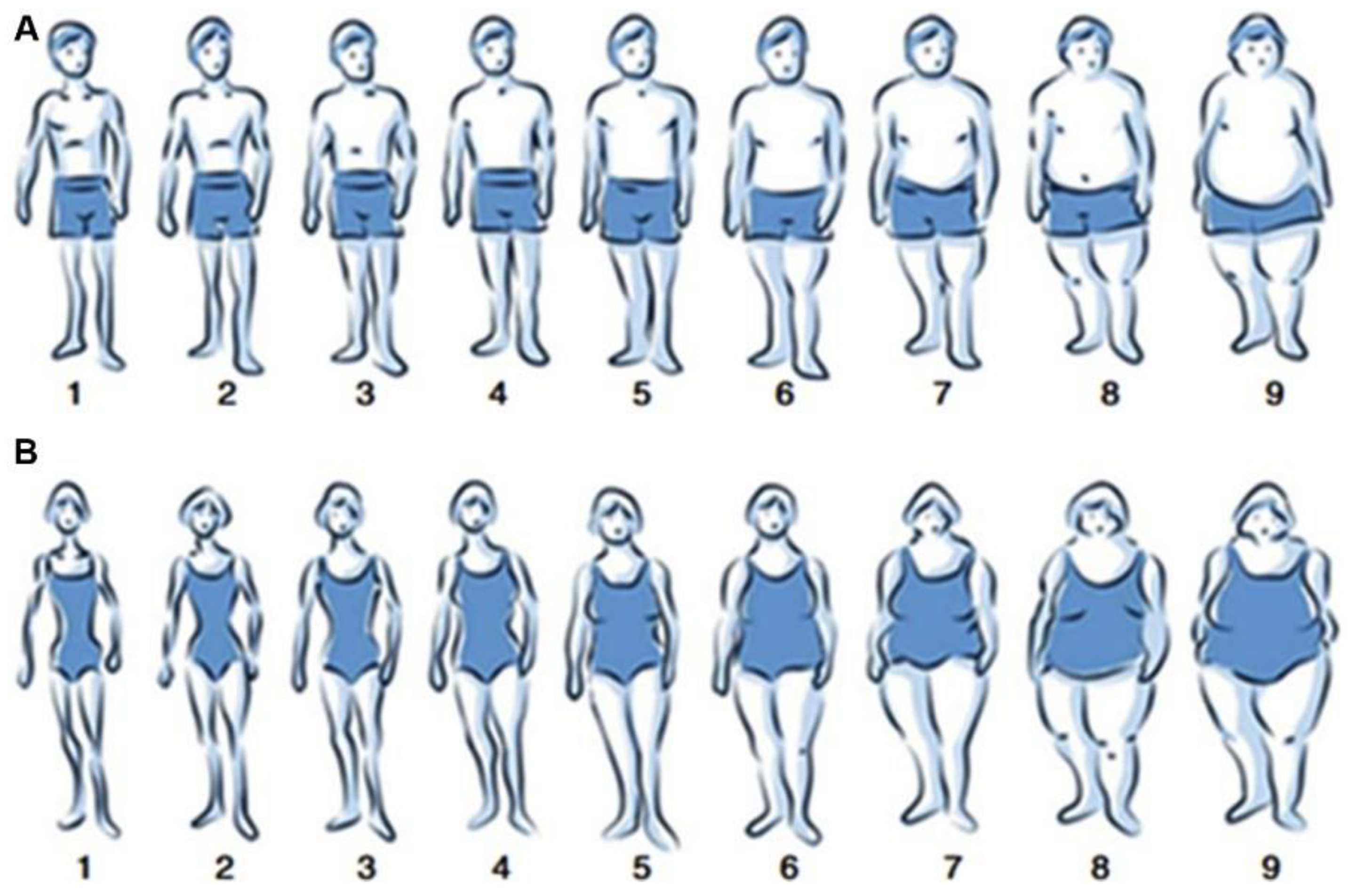 Nutrients 14 01506 g002