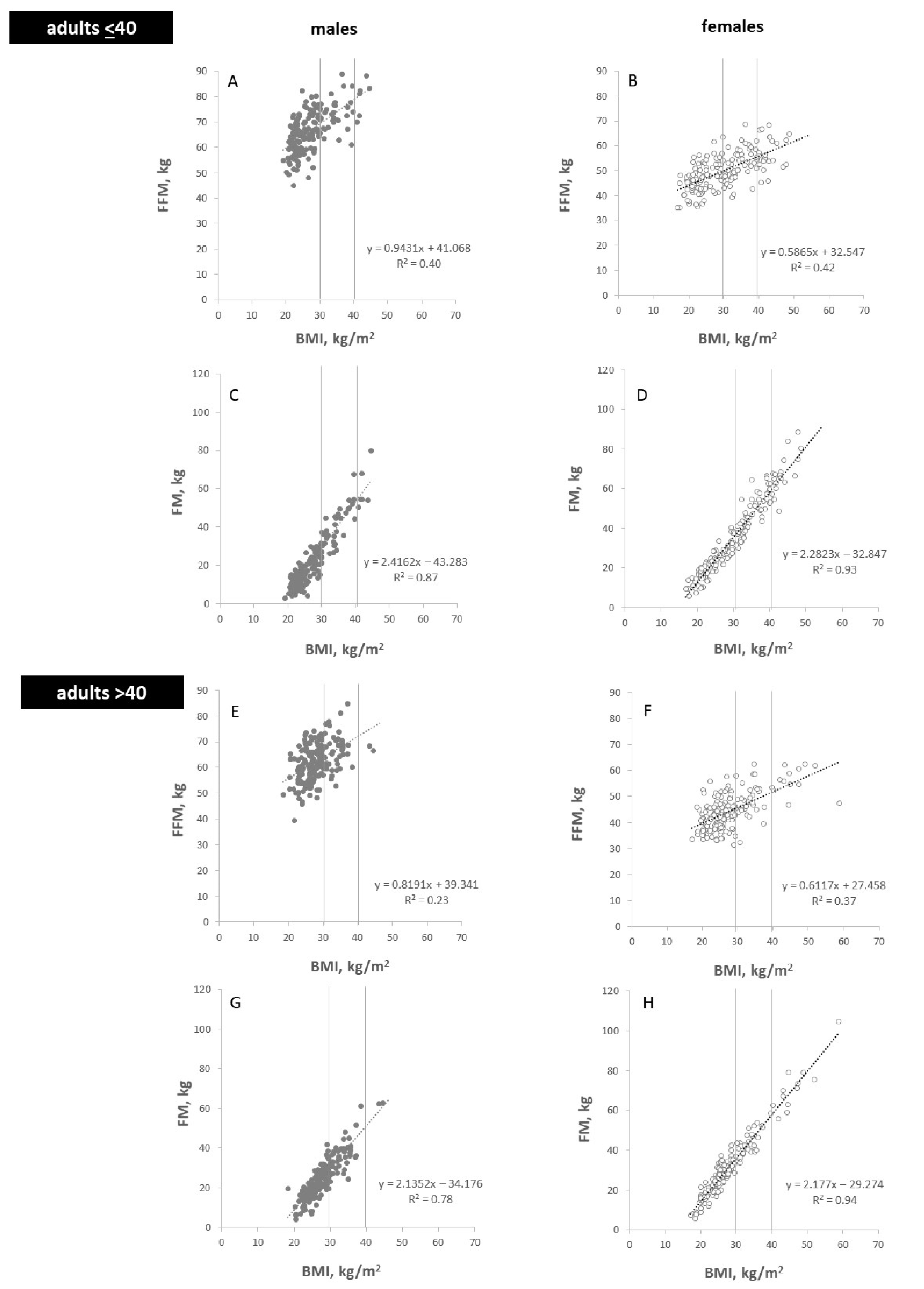 Nutrients 14 01526 g003 Nutrients 14 01526 g003