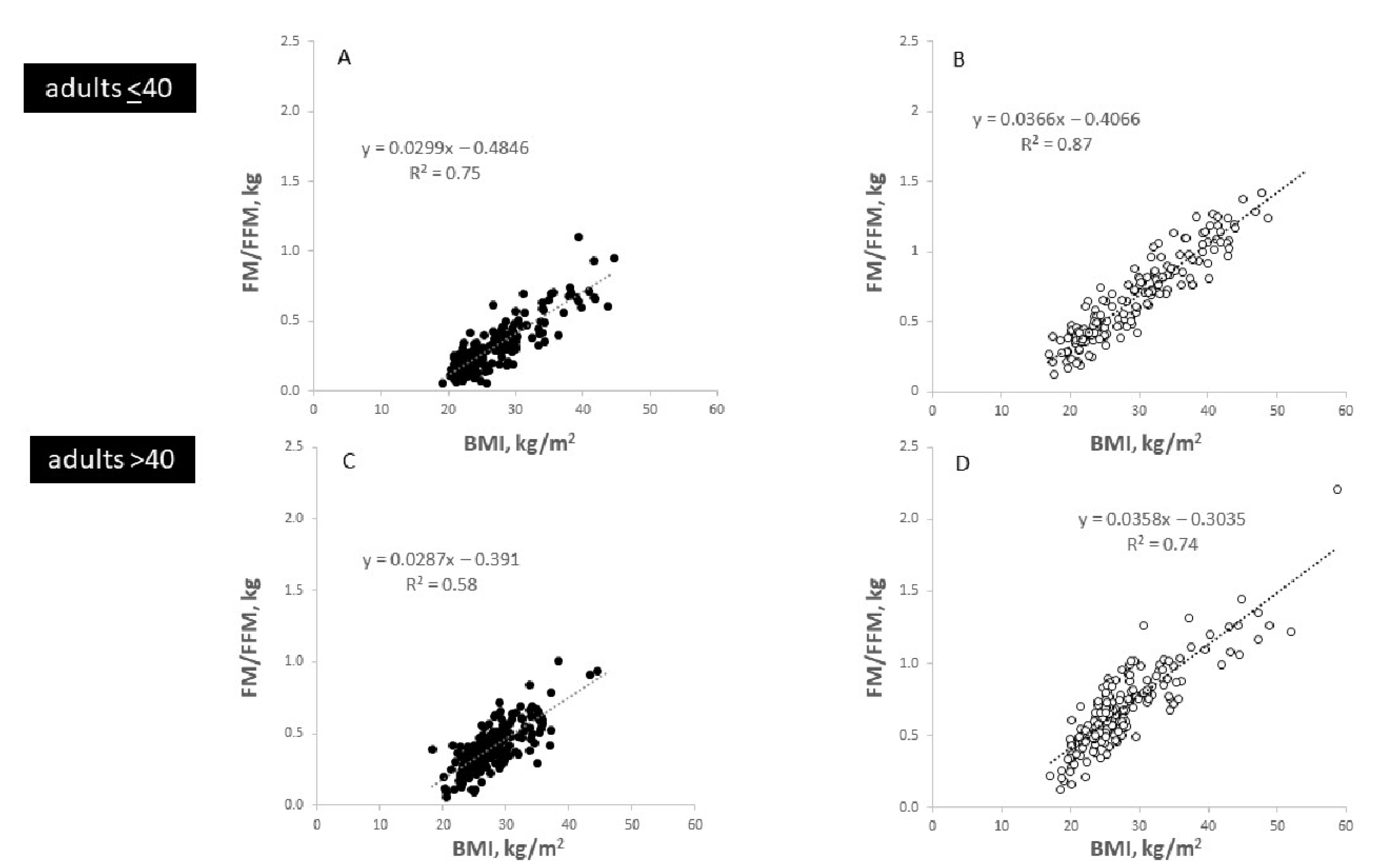 Nutrients 14 01526 g004 Nutrients 14 01526 g004