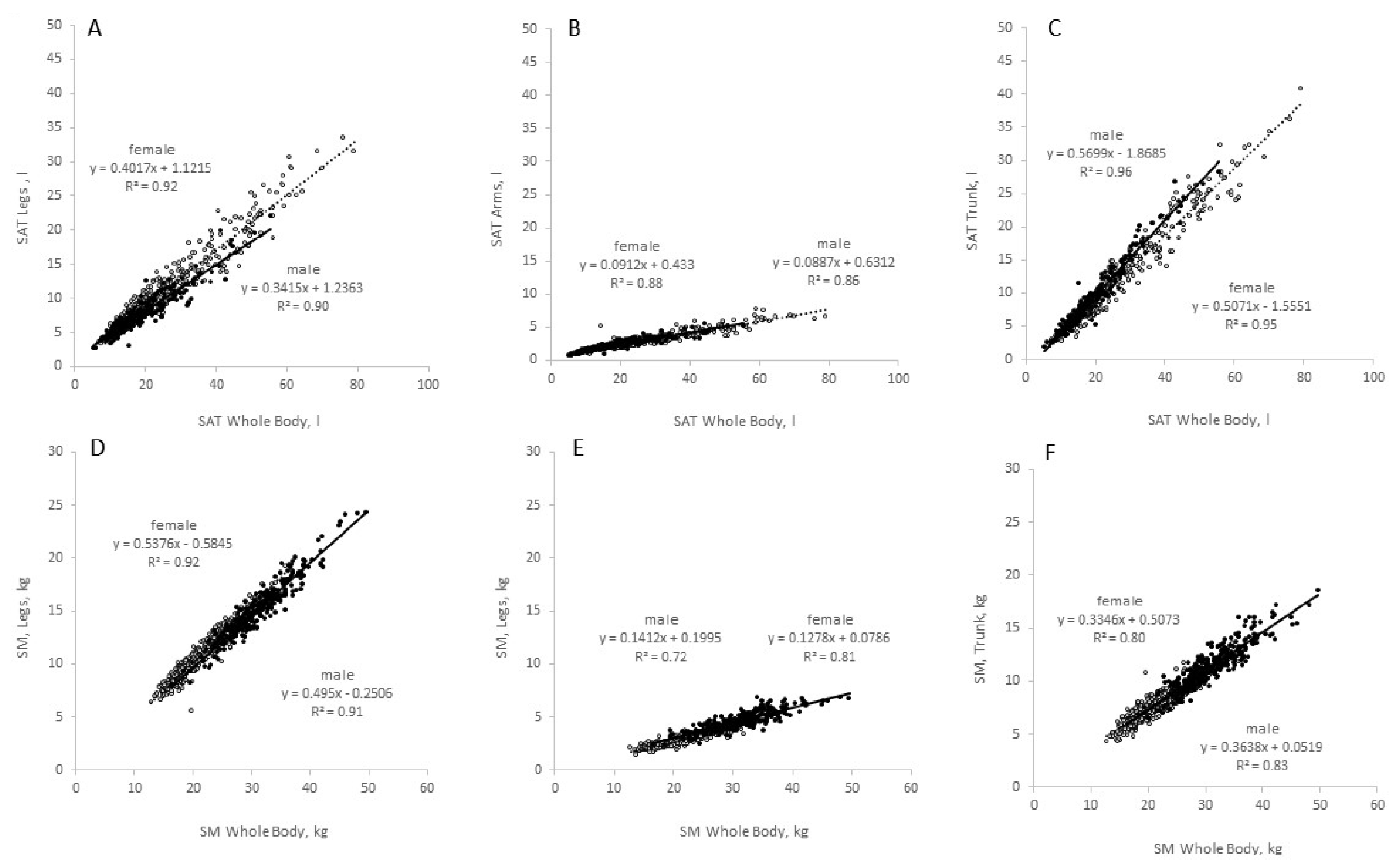 Nutrients 14 01526 g005 Nutrients 14 01526 g005
