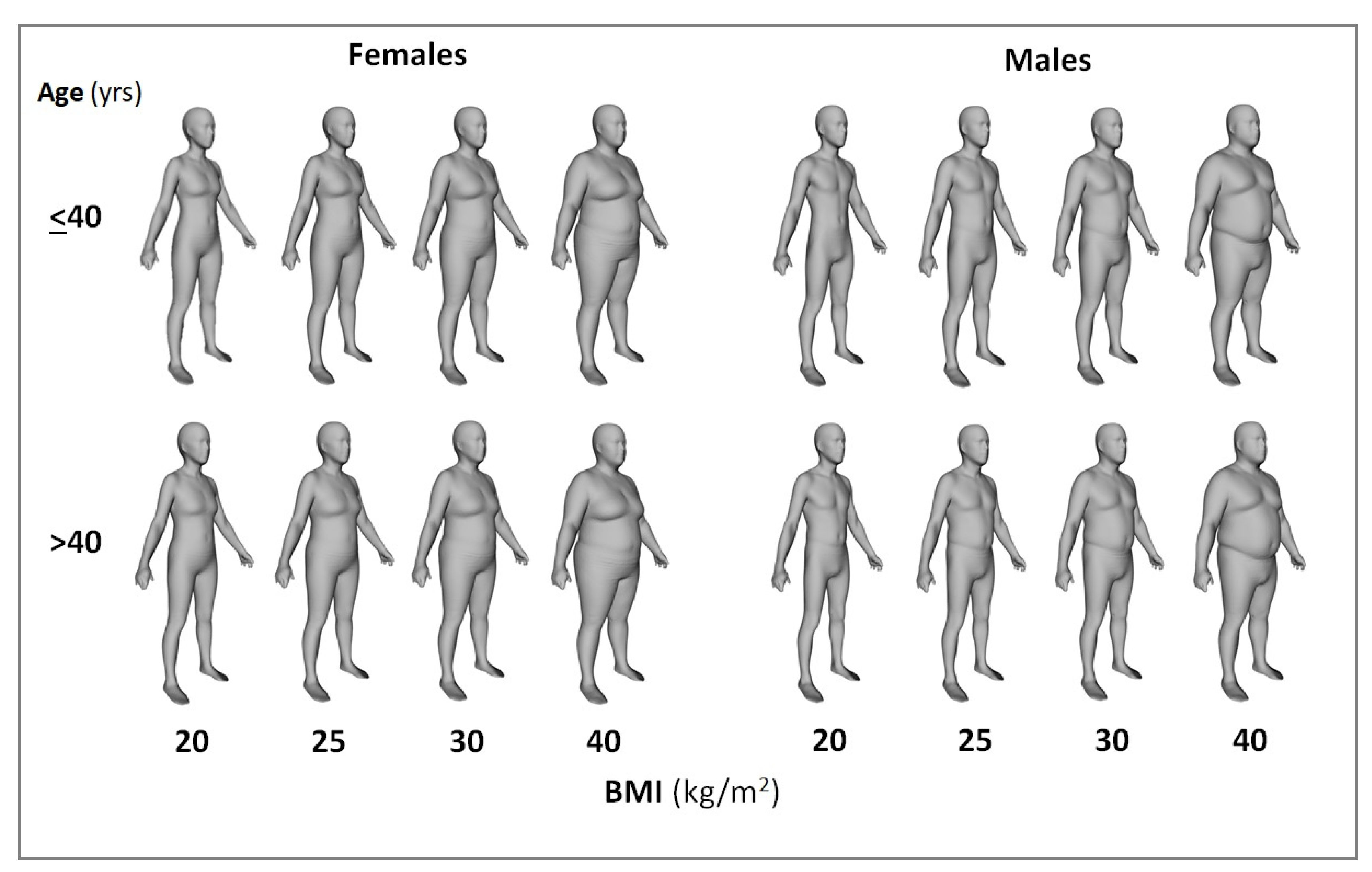 Nutrients 14 01526 g006 Nutrients 14 01526 g006