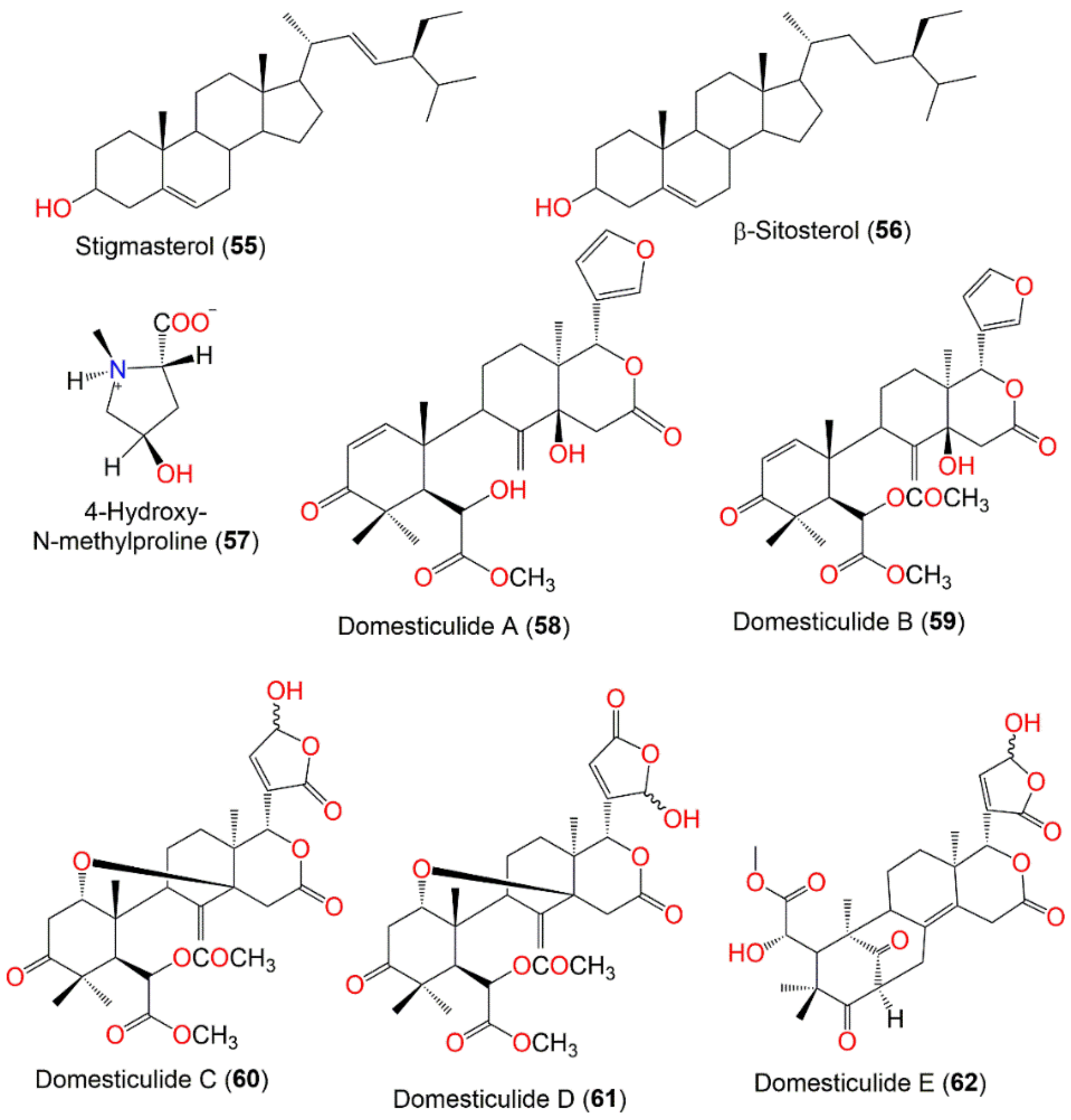 Nutrients 14 01531 g005