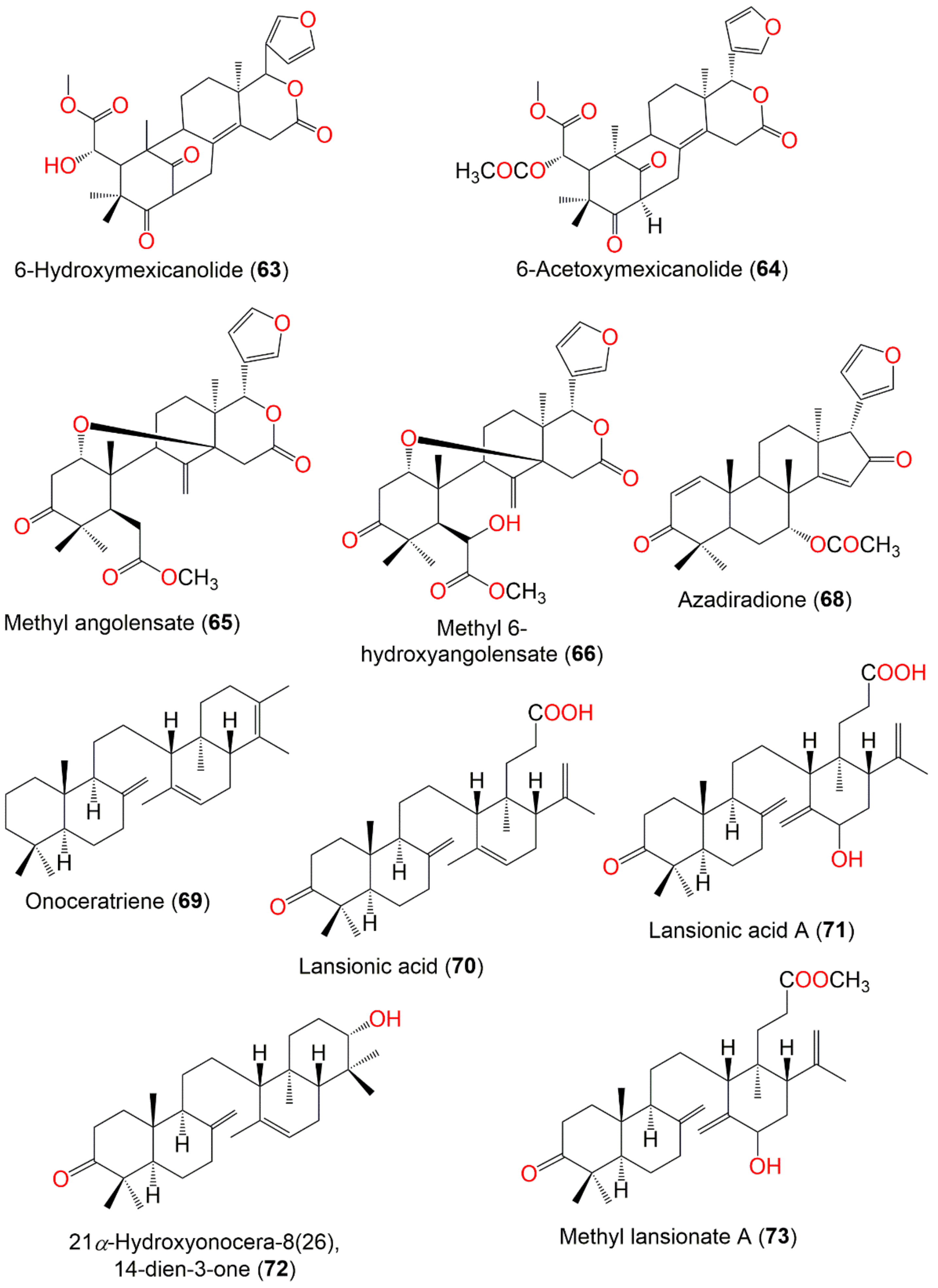 Nutrients 14 01531 g006