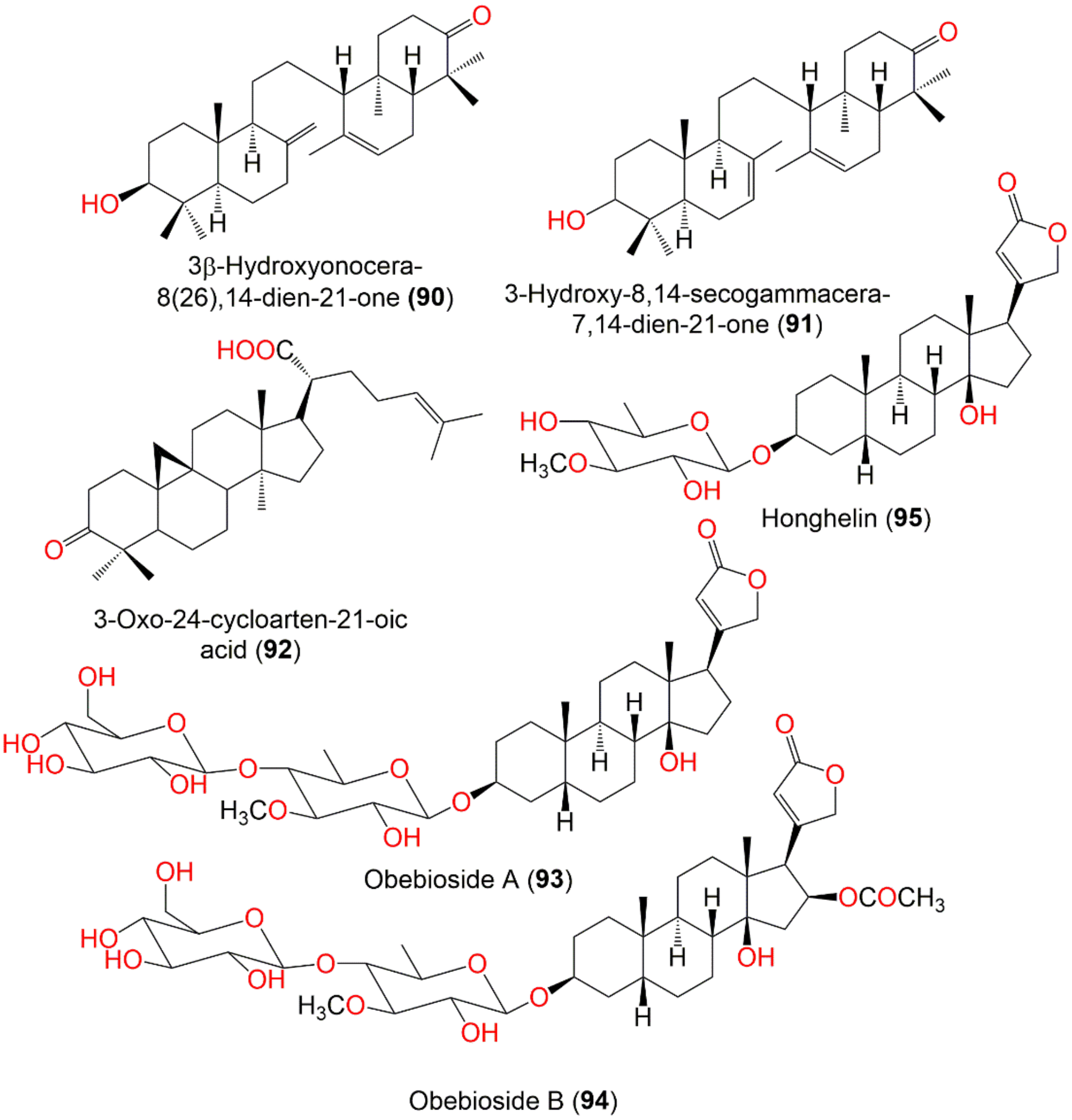 Nutrients 14 01531 g009