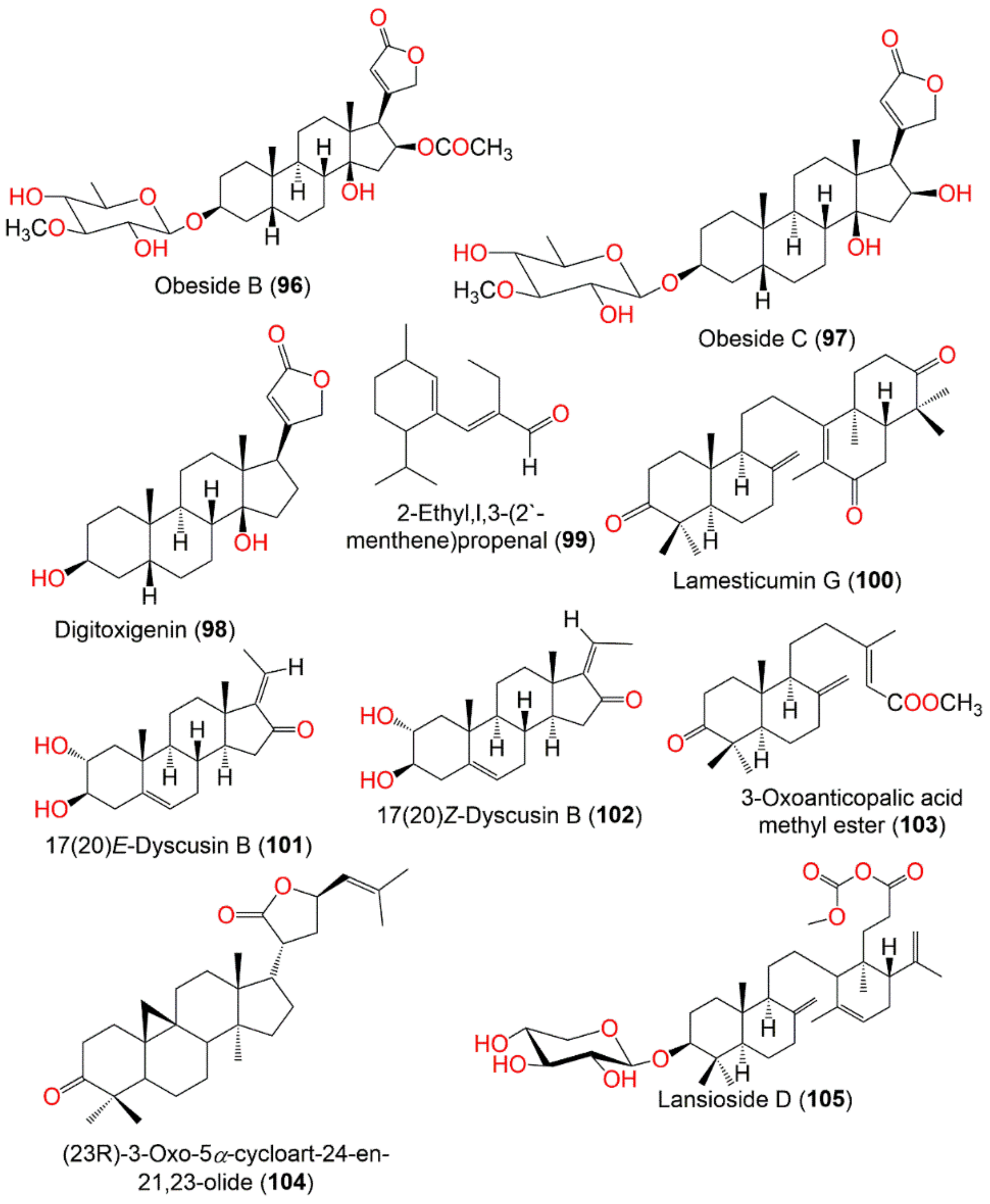 Nutrients 14 01531 g010