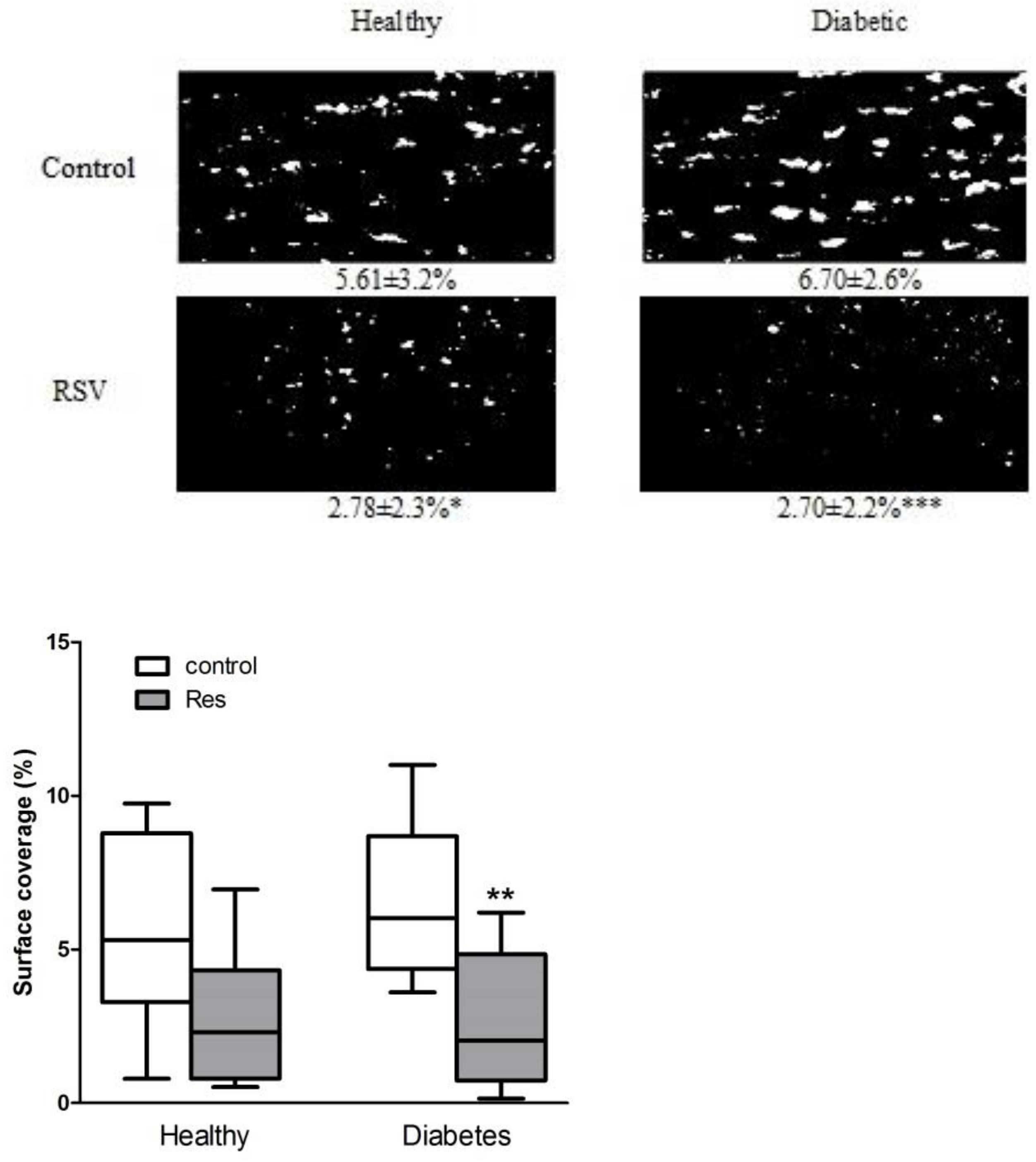 Nutrients 14 01633 g001
