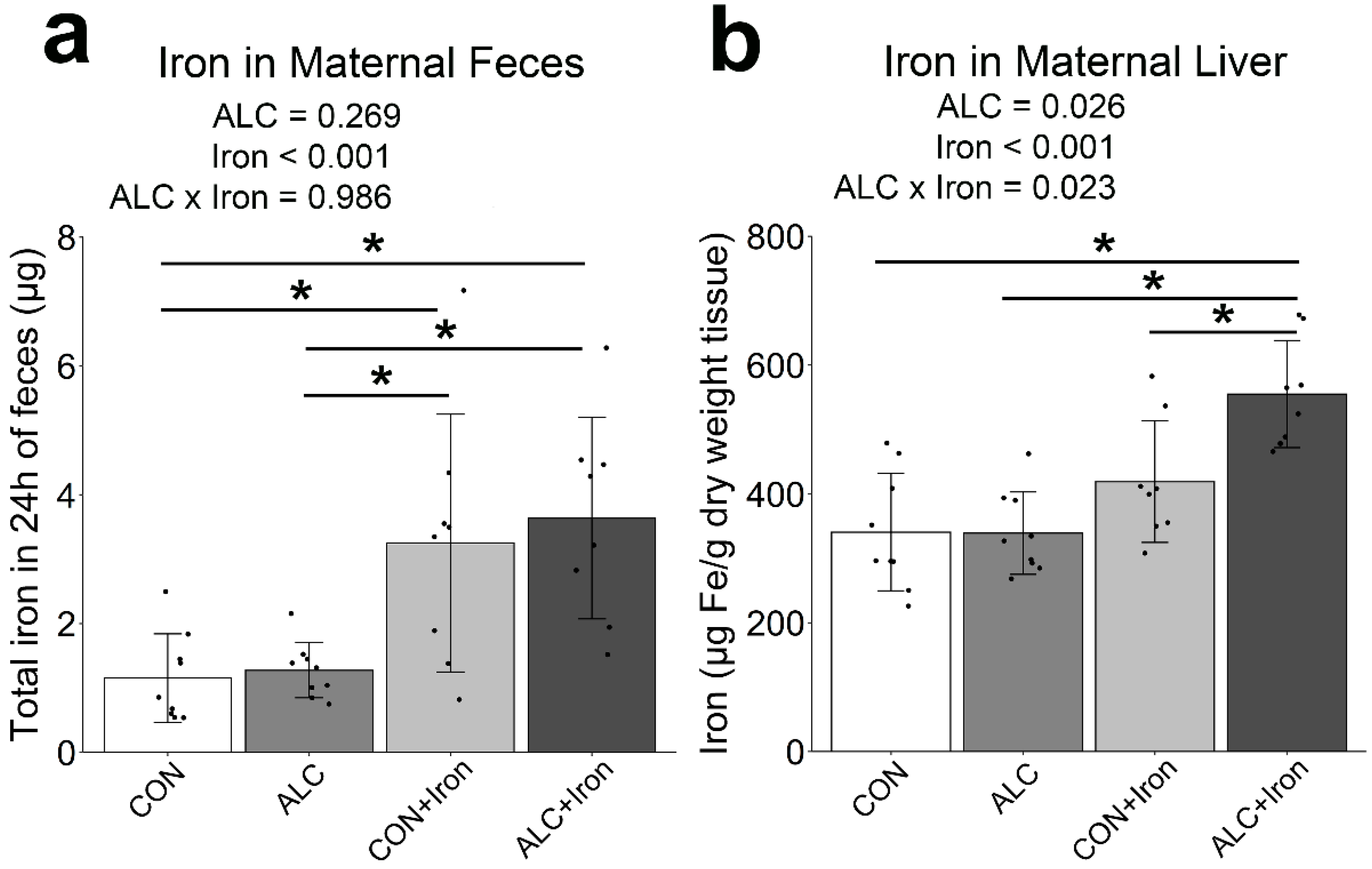 Nutrients 14 01653 g004