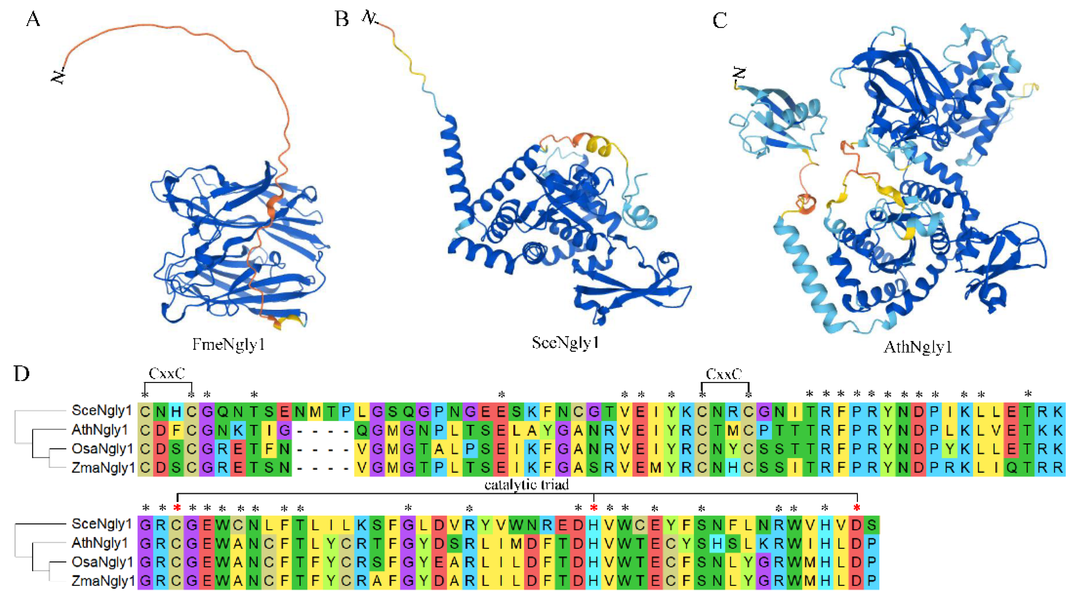 Nutrients 14 01690 g002