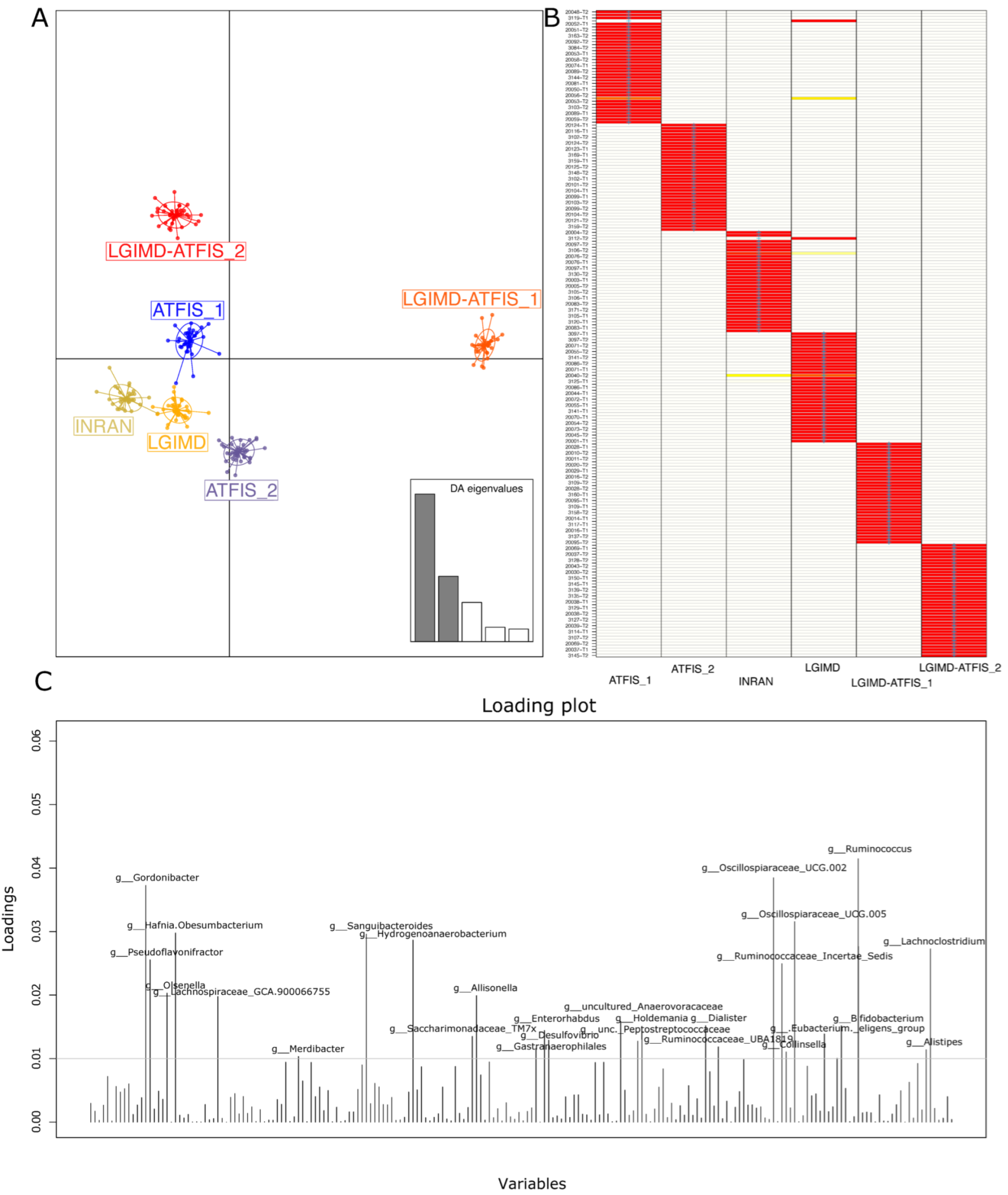 Nutrients 14 01773 g001 Nutrients 14 01773 g001