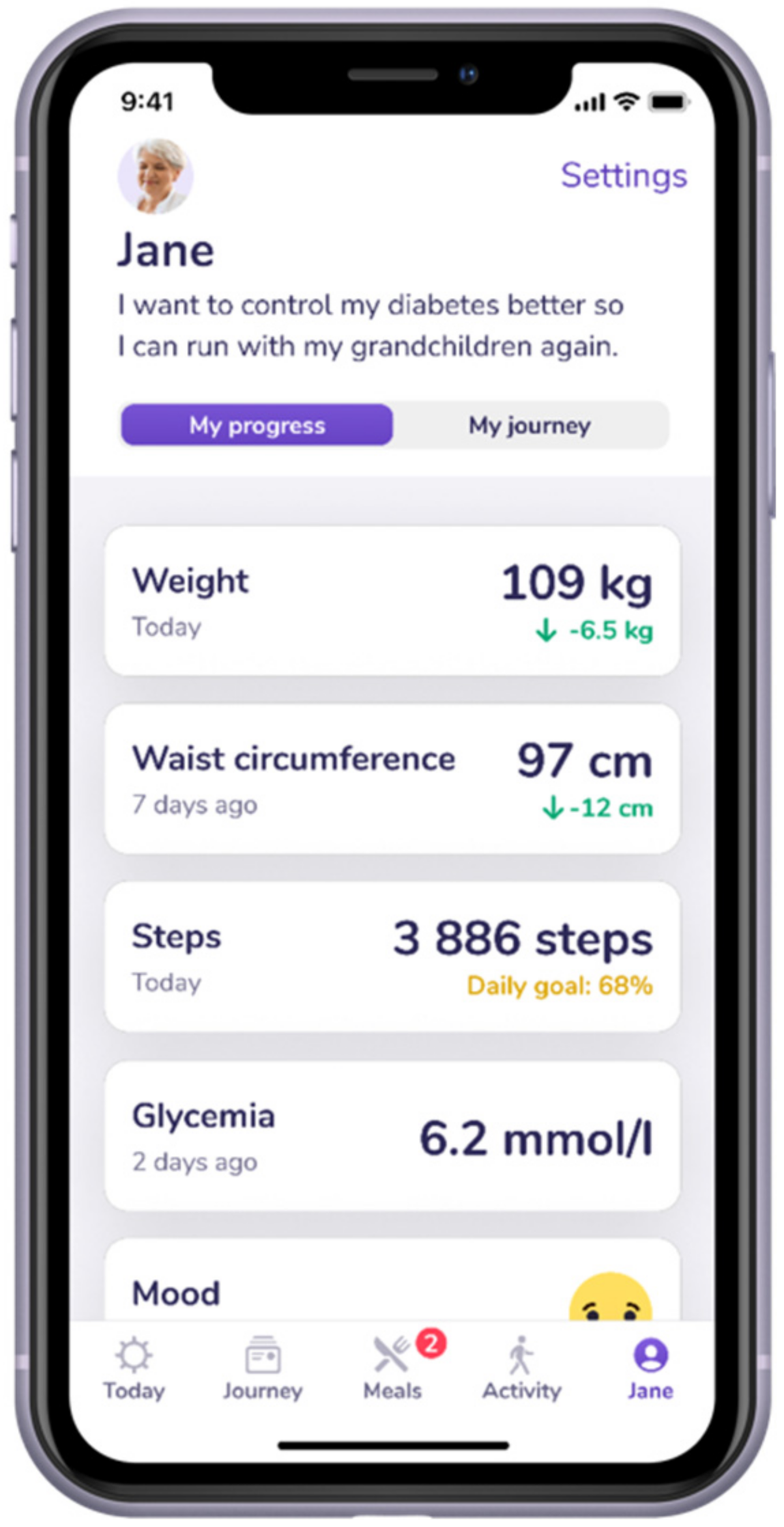 Nutrients 14 01810 g0a3