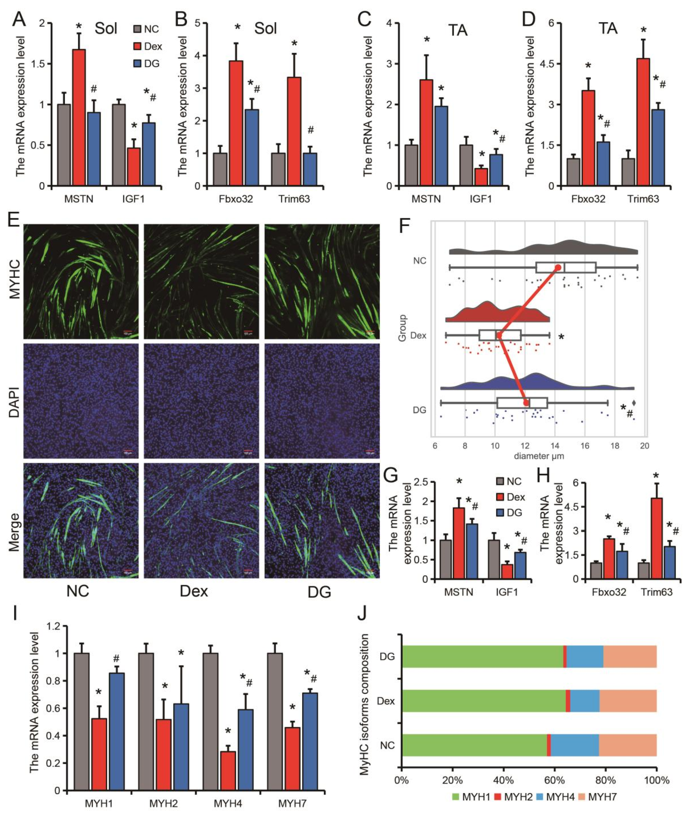 Nutrients 14 01861 g002