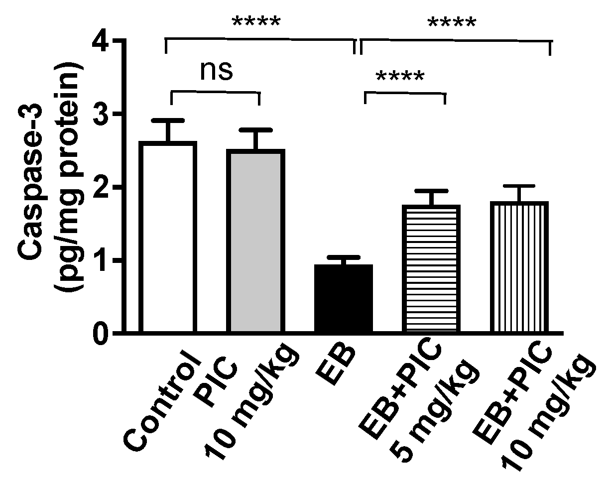 Nutrients 14 01891 g004 Nutrients 14 01891 g004