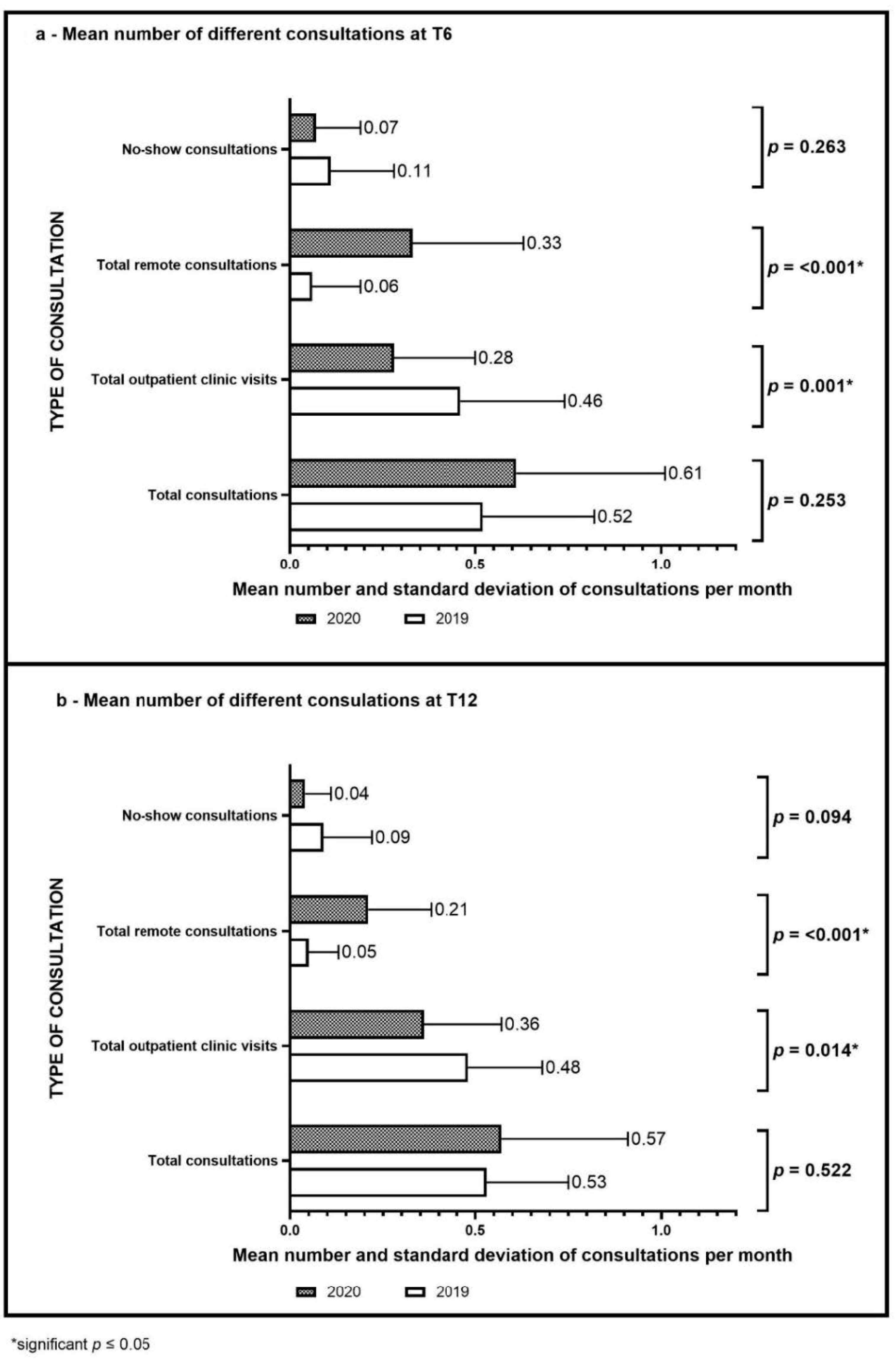 Nutrients 14 01942 g003 Nutrients 14 01942 g003