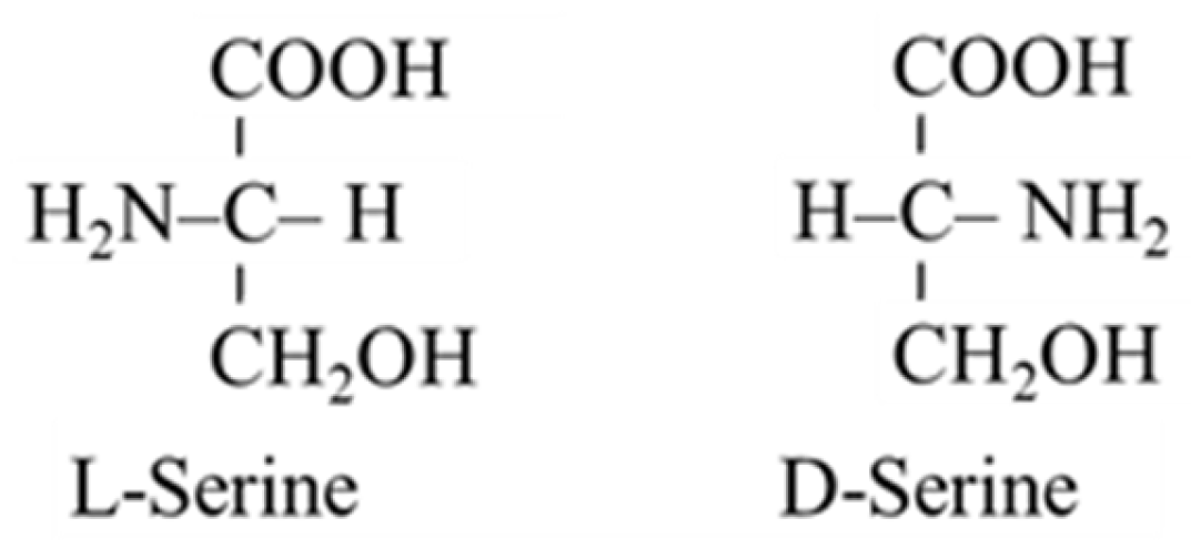Nutrients 14 01987 g001