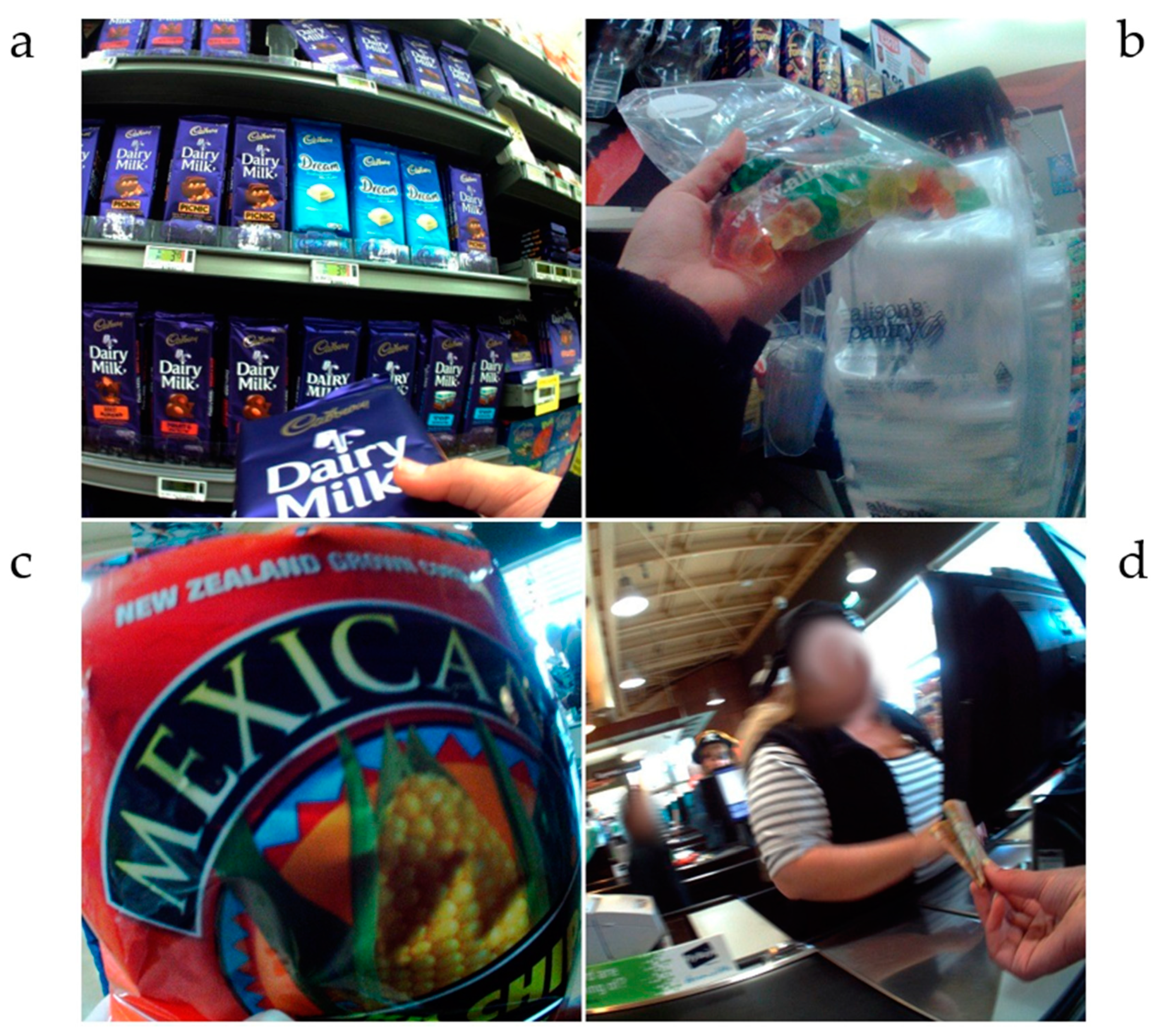 Nutrients 14 01995 g003 Nutrients 14 01995 g003