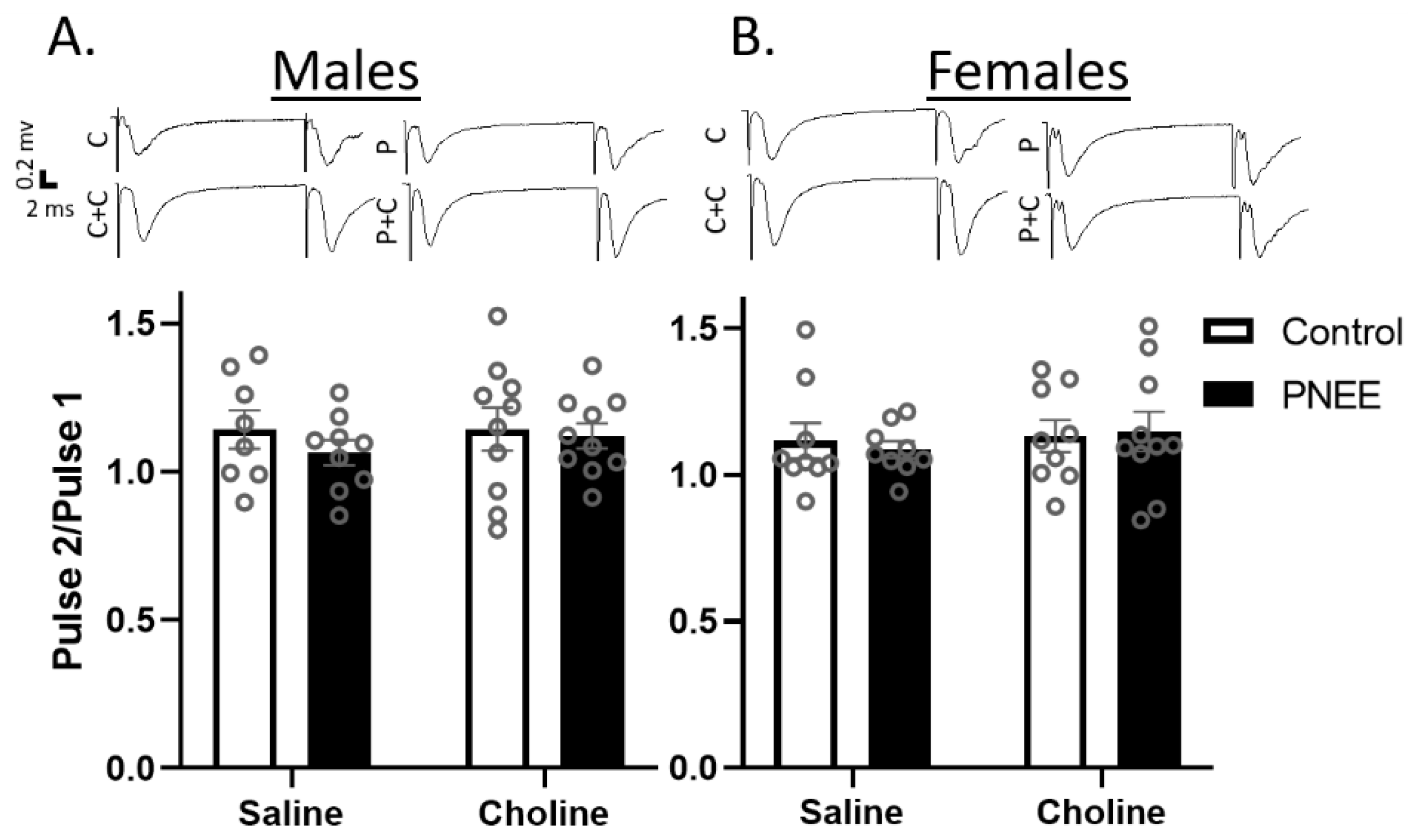 Nutrients 14 02004 g002
