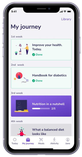 Nutrients 14 02005 g0a1 550