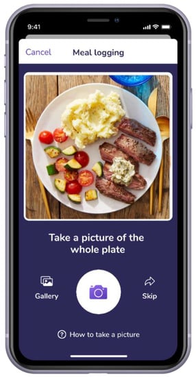 Nutrients 14 02005 g0a2 550