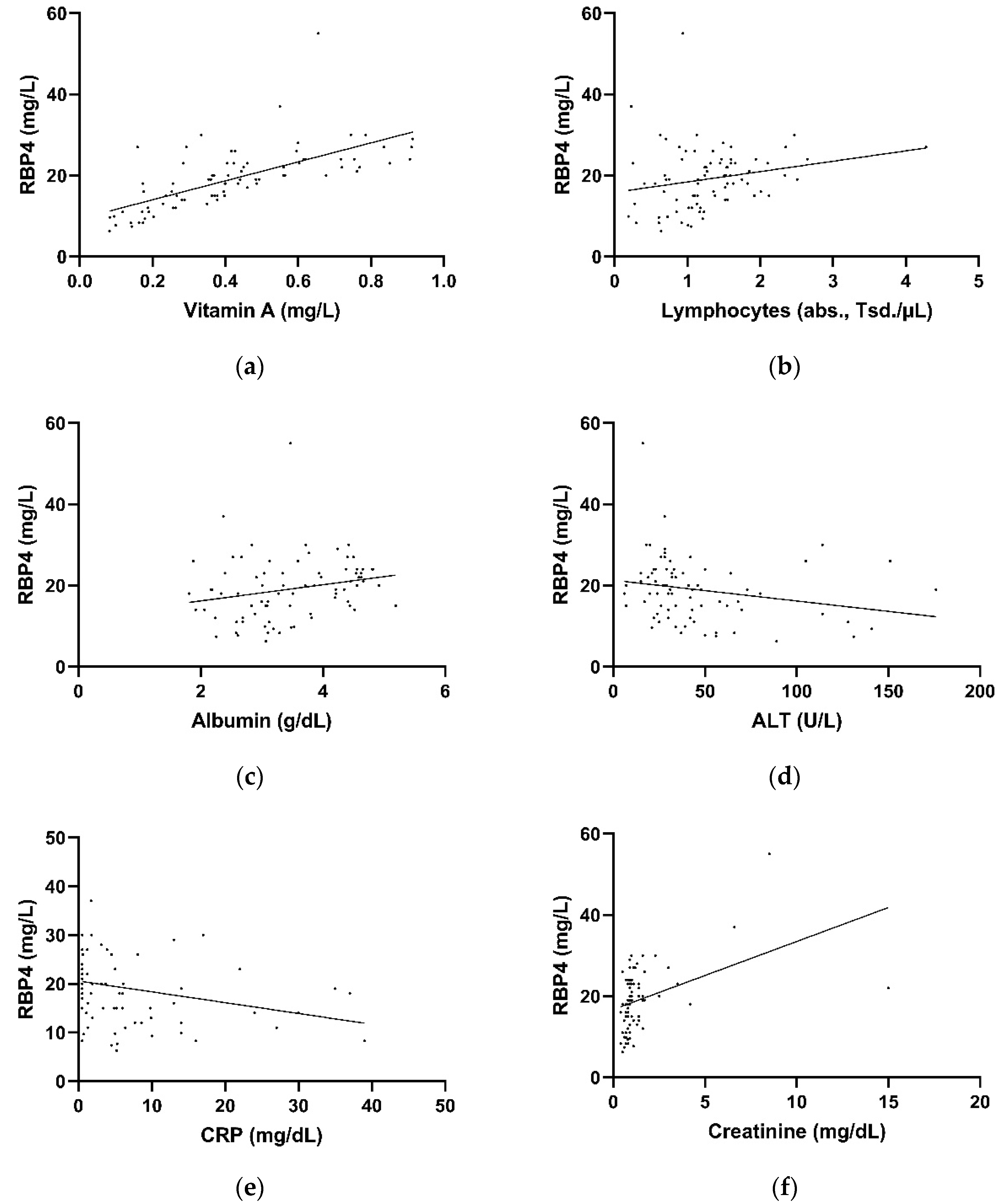 Nutrients 14 02007 g003