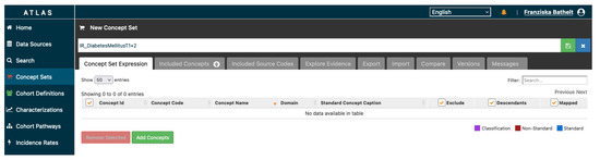 Nutrients 14 02016 g0a1 550