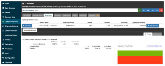 Nutrients 14 02016 g0a4 550