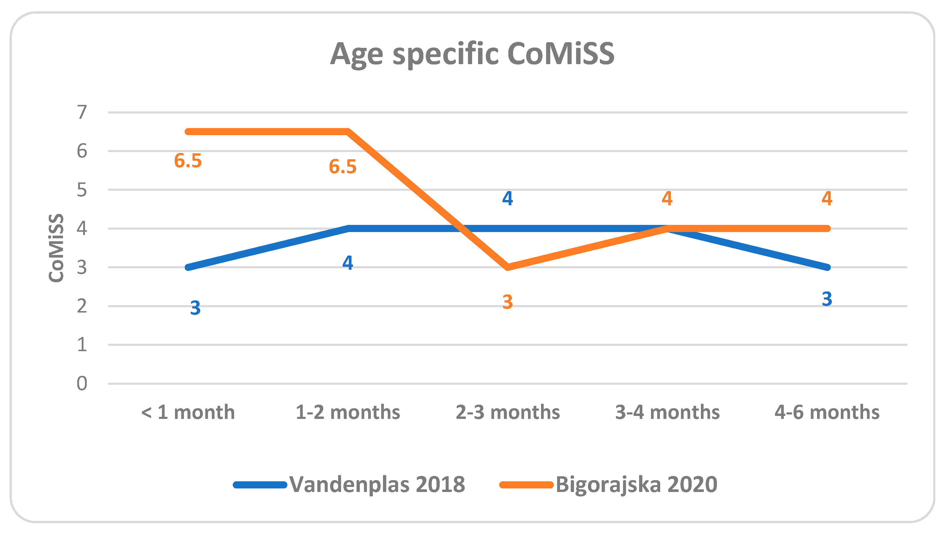 Nutrients 14 02059 g001 Nutrients 14 02059 g001