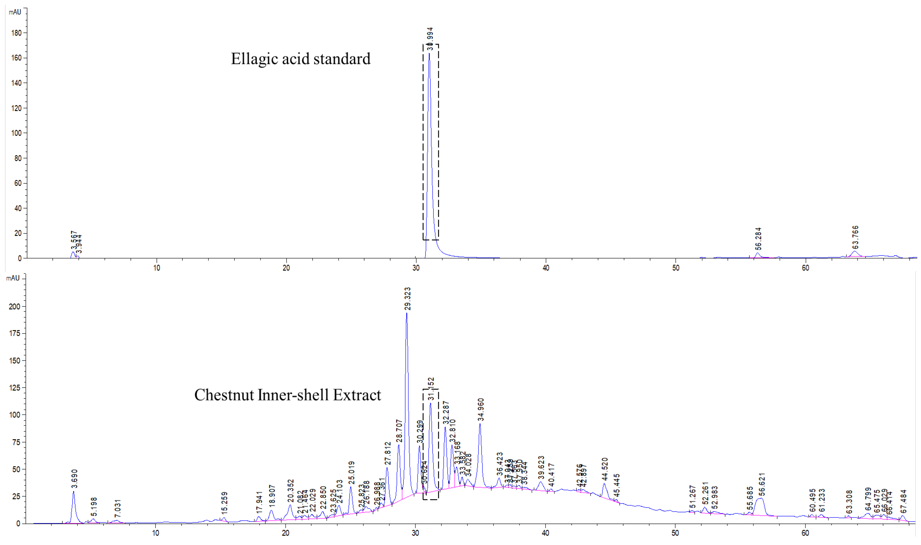 Nutrients 14 02067 g001