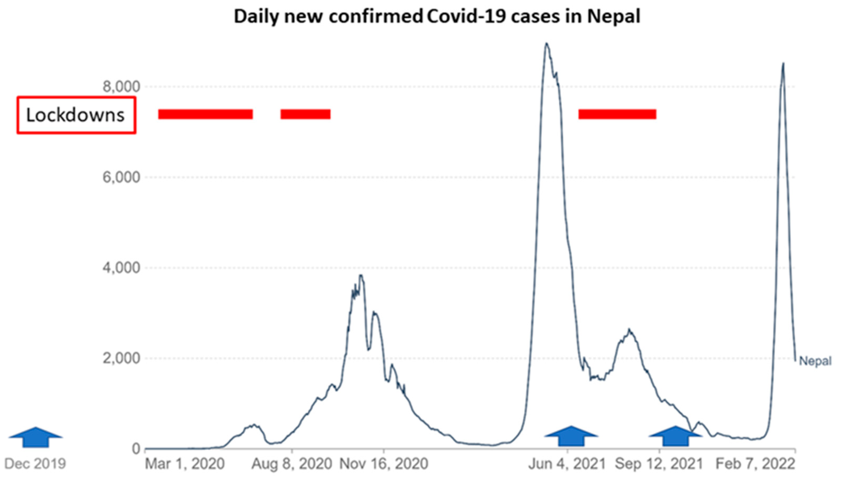 Nutrients 14 02074 g001