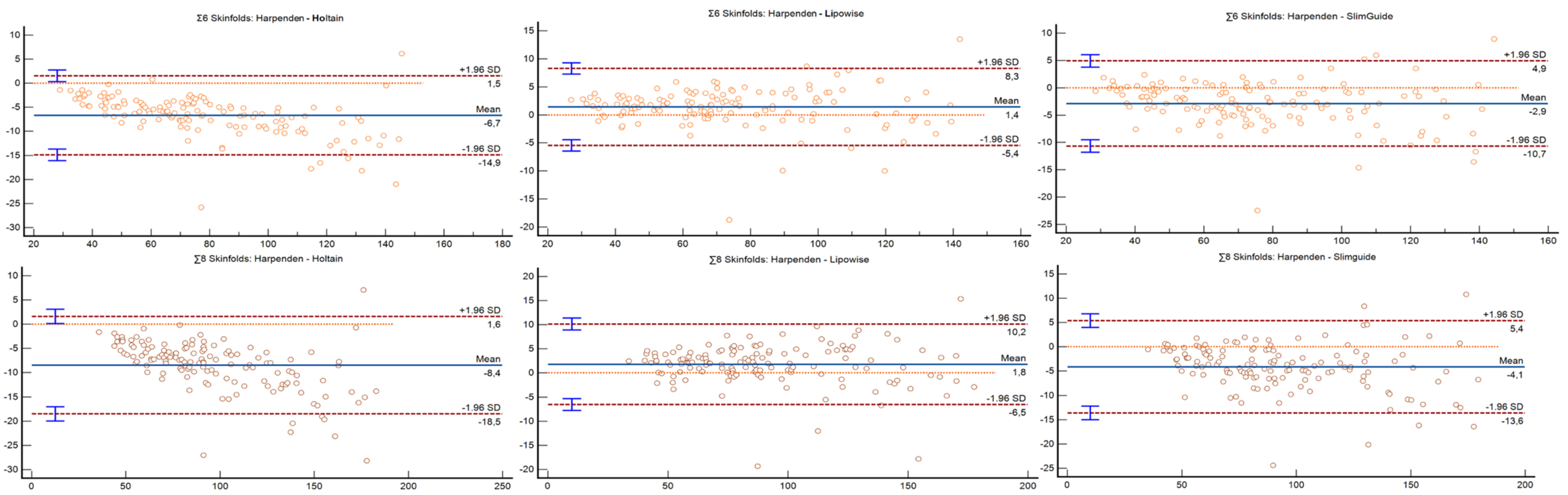 Nutrients 14 02085 g001