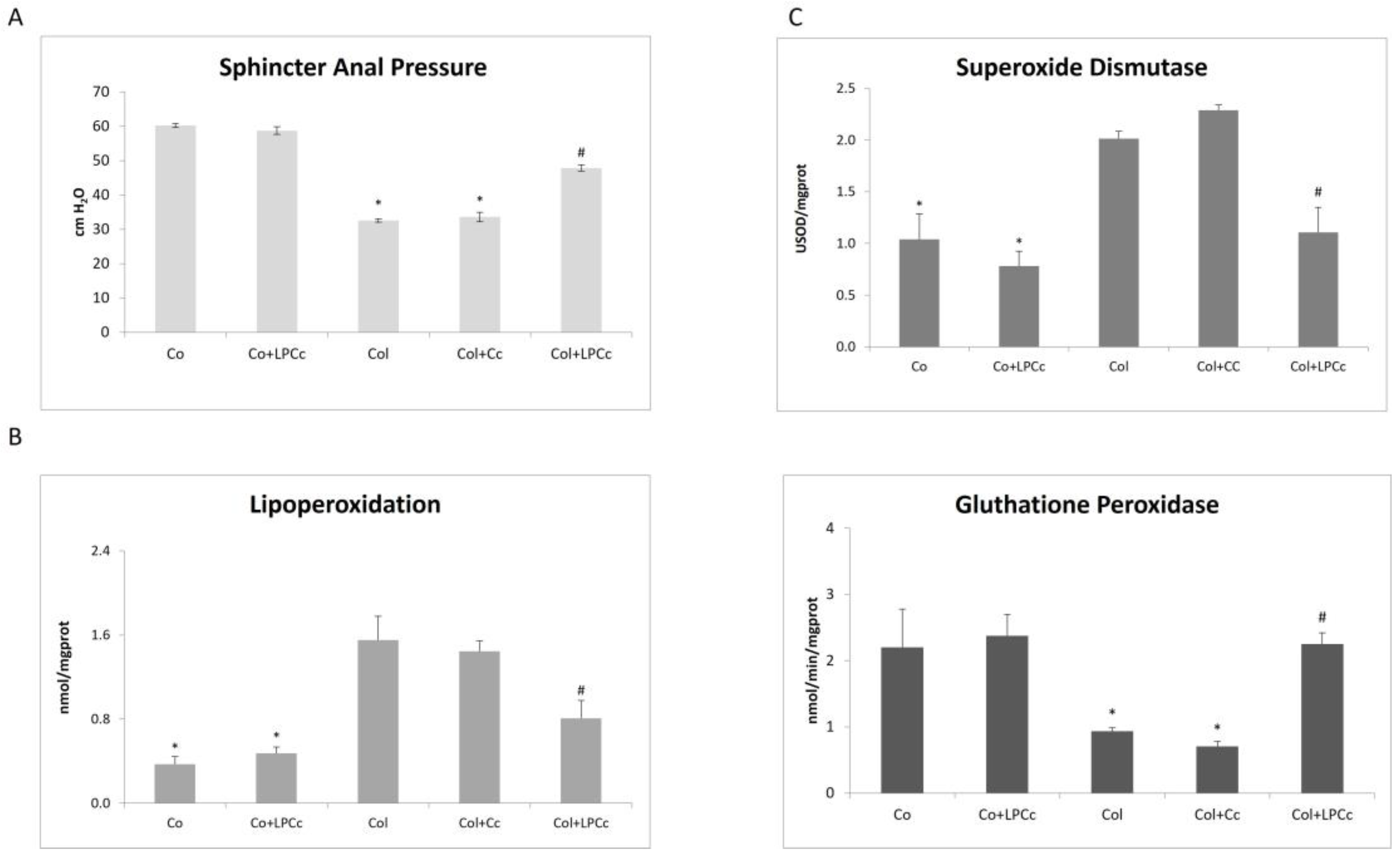 Nutrients 14 02102 g003