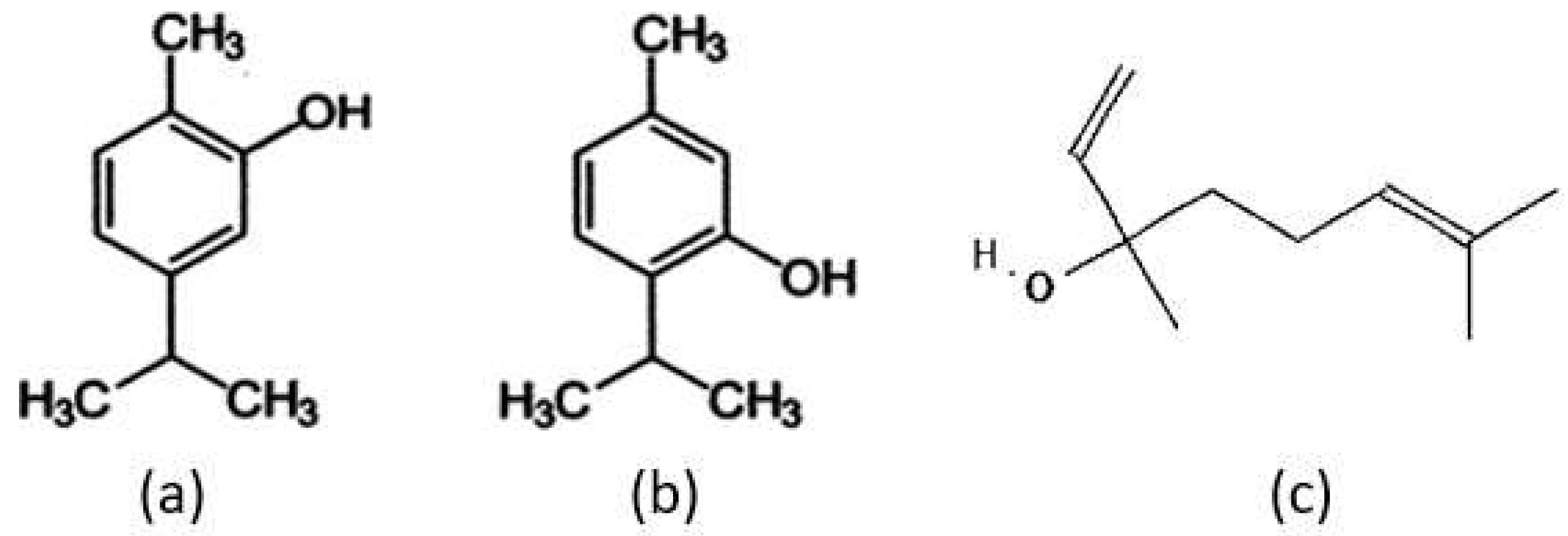Nutrients 14 02104 g002 Nutrients 14 02104 g002