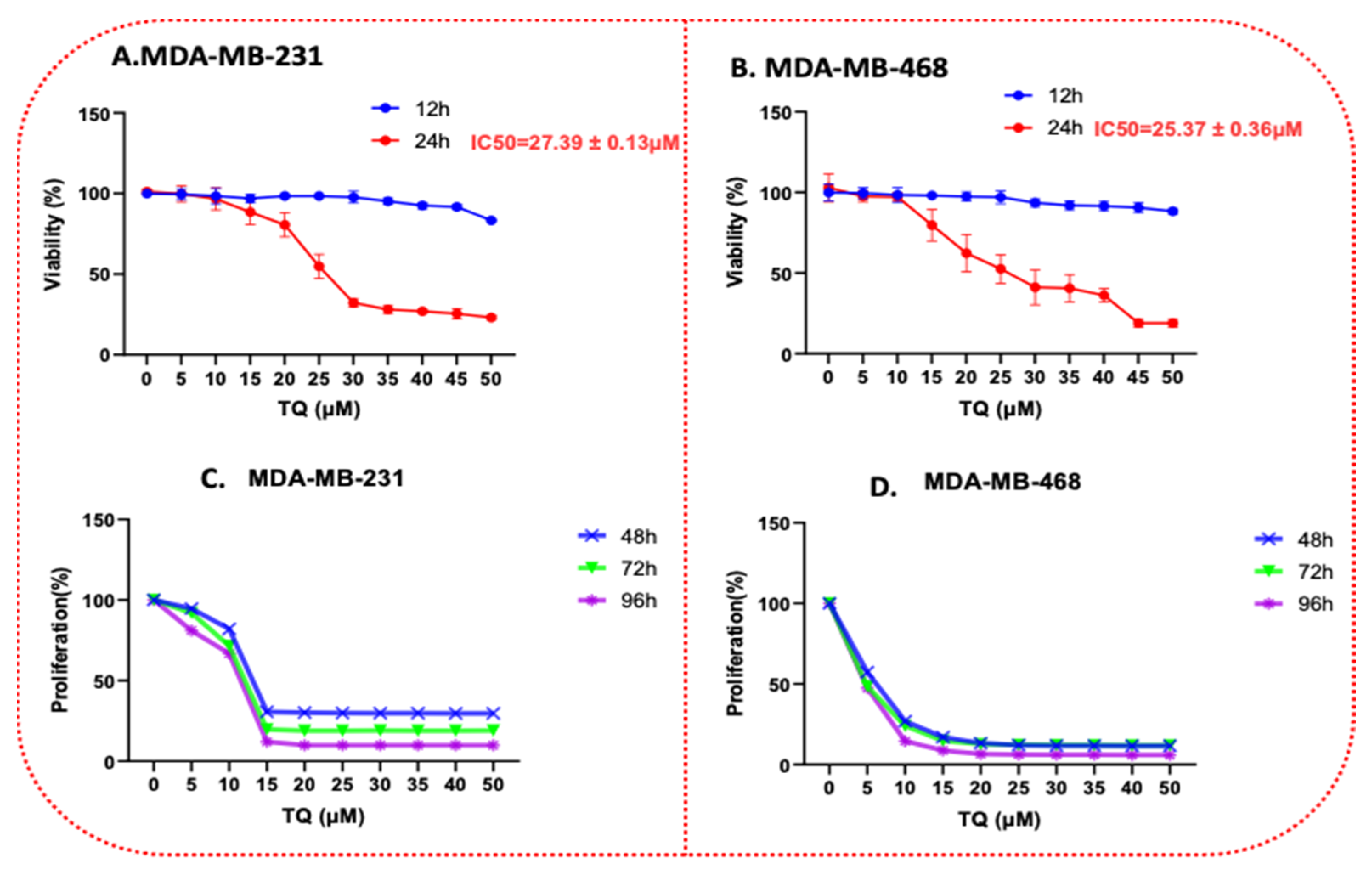 Nutrients 14 02120 g002 Nutrients 14 02120 g002