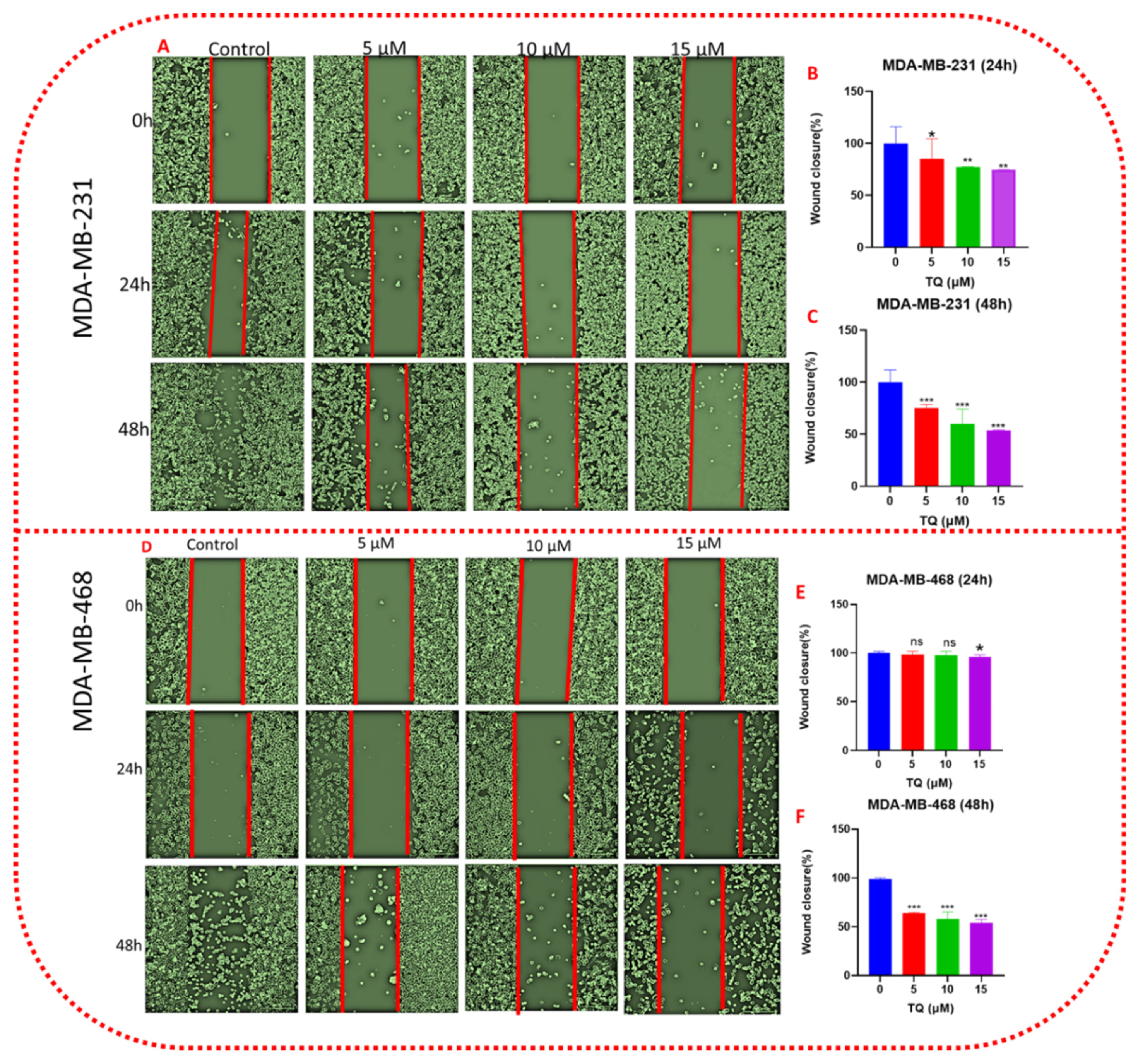 Nutrients 14 02120 g005 Nutrients 14 02120 g005
