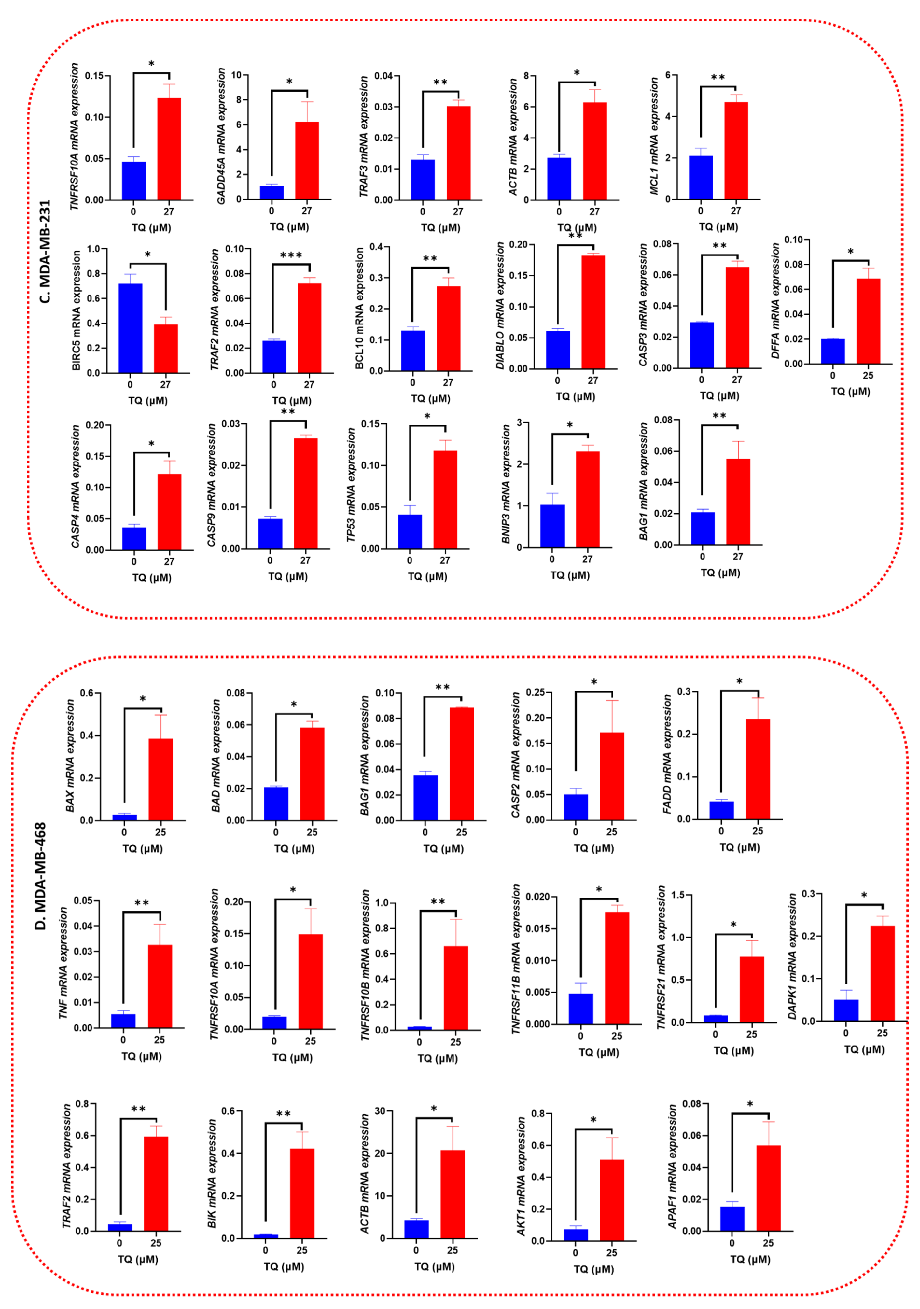 Nutrients 14 02120 g009b Nutrients 14 02120 g009b