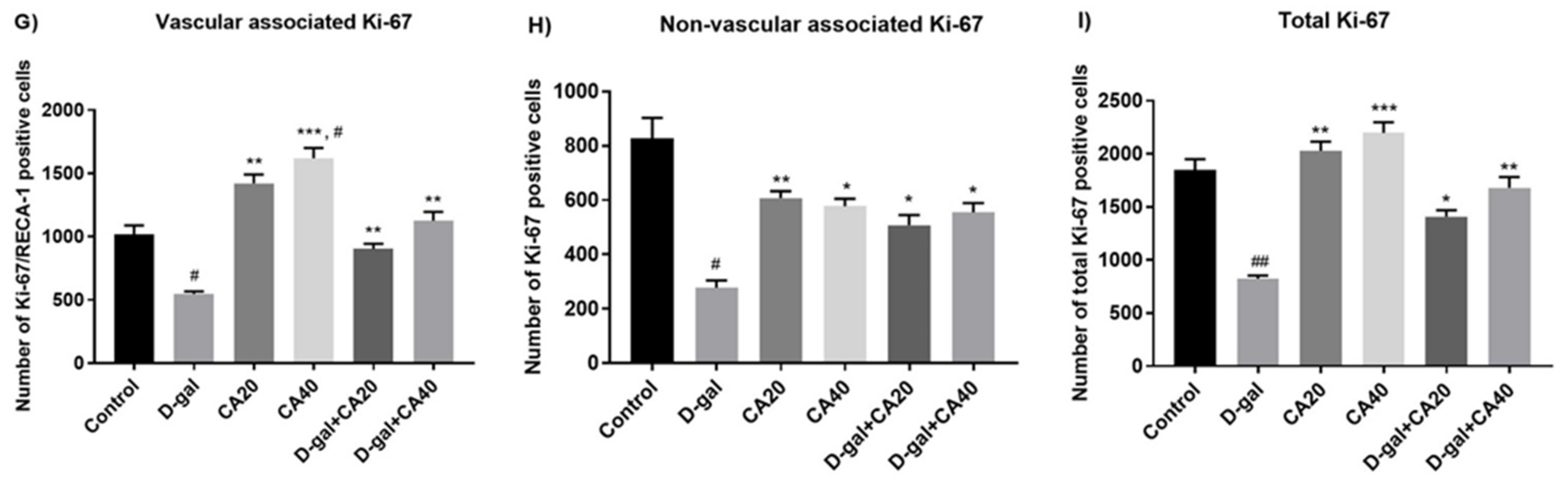 Nutrients 14 02169 g005b Nutrients 14 02169 g005b