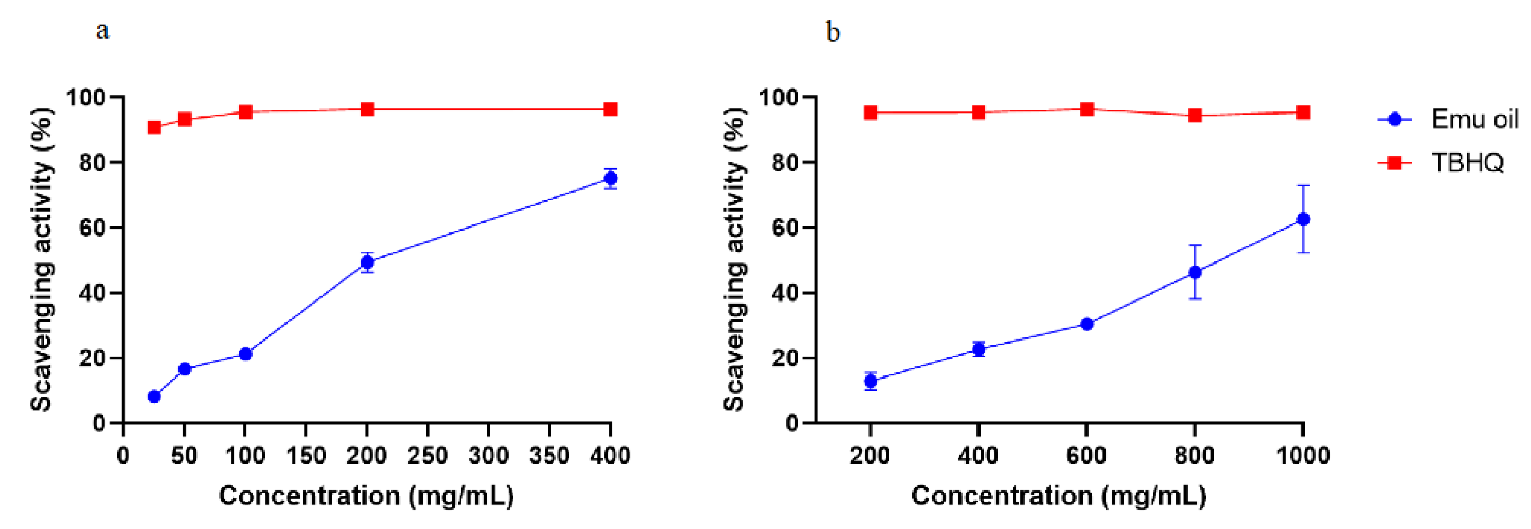 Nutrients 14 02238 g001