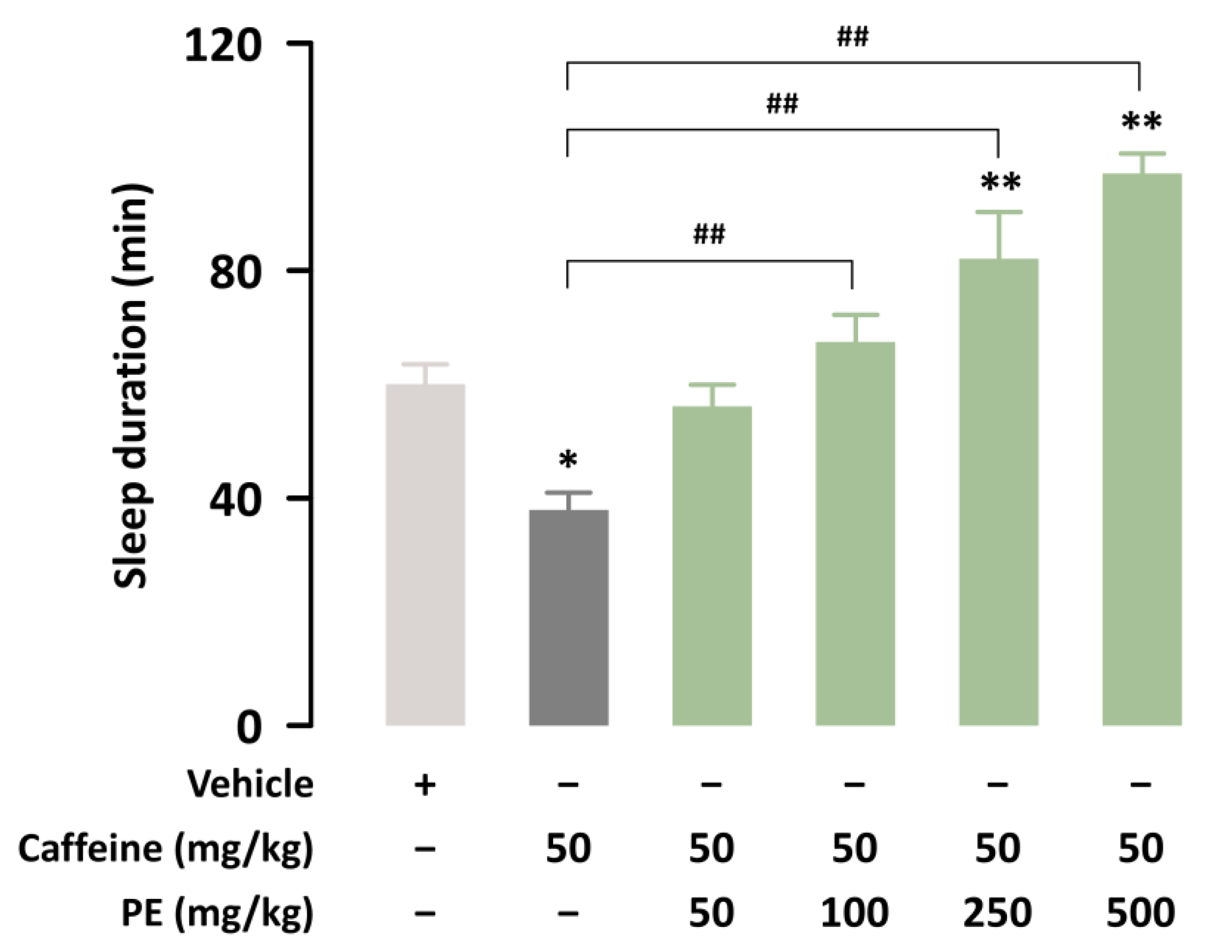 Nutrients 14 02249 g002