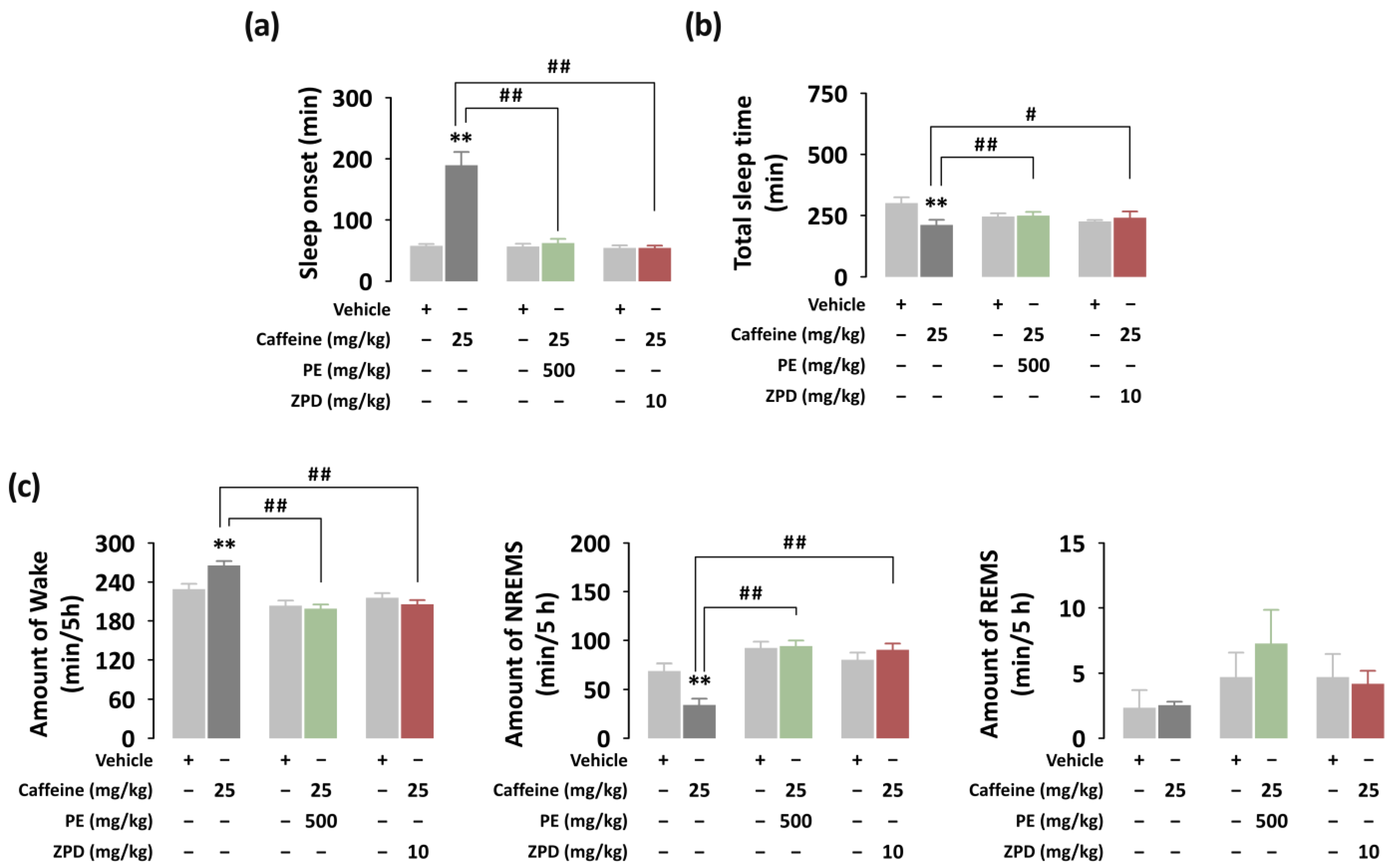 Nutrients 14 02249 g003