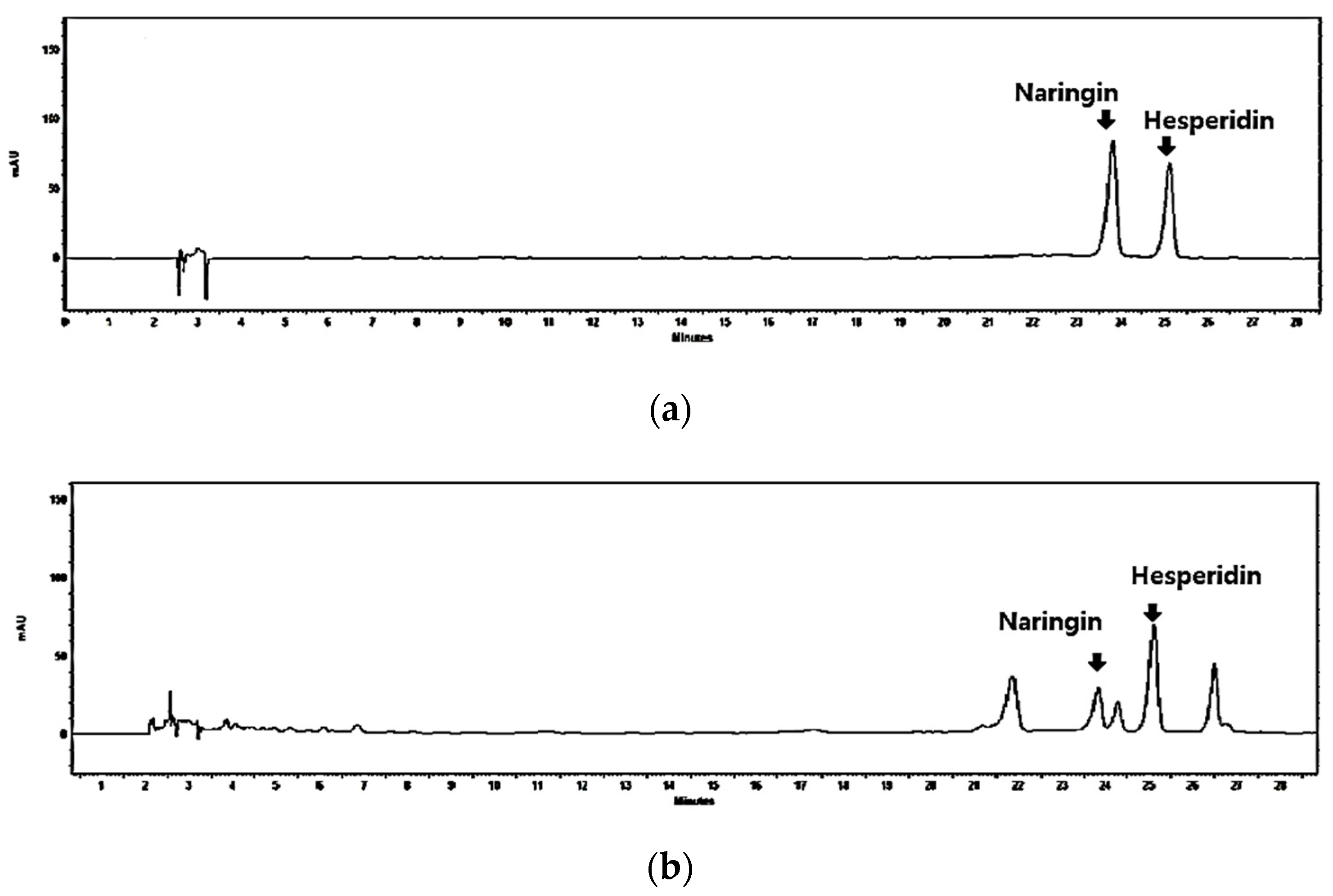 Nutrients 14 02270 g001
