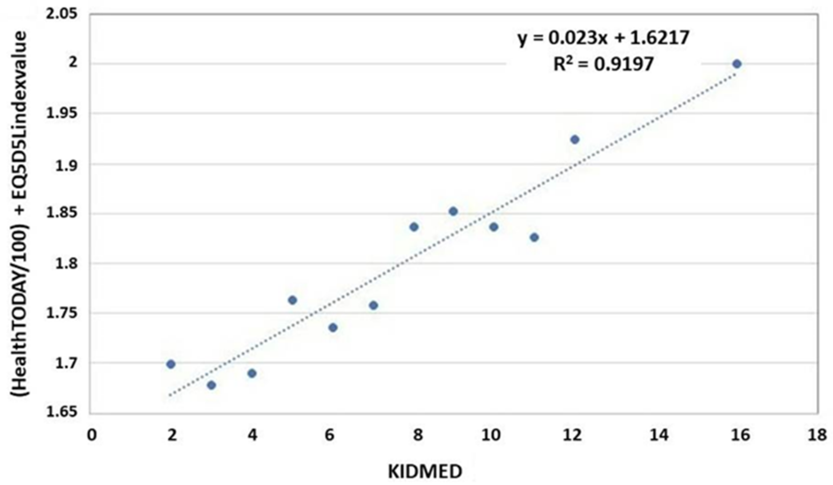 Nutrients 14 02322 g002