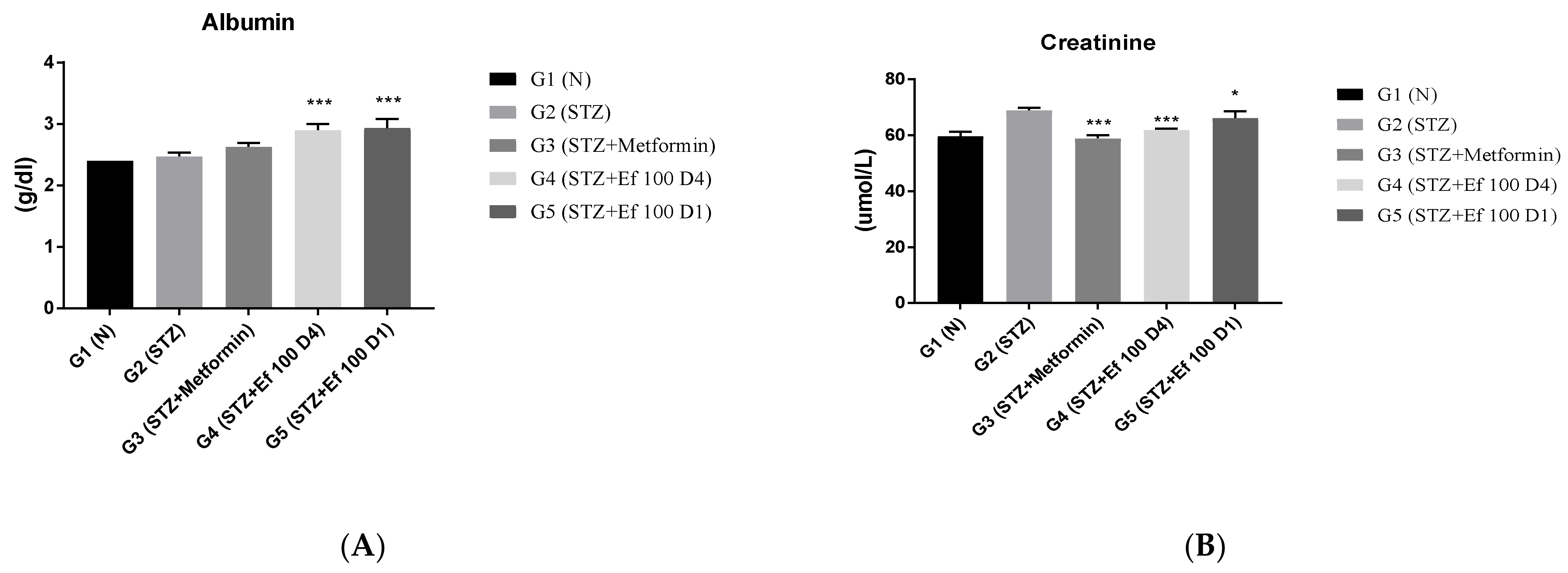 Nutrients 14 02338 g006a