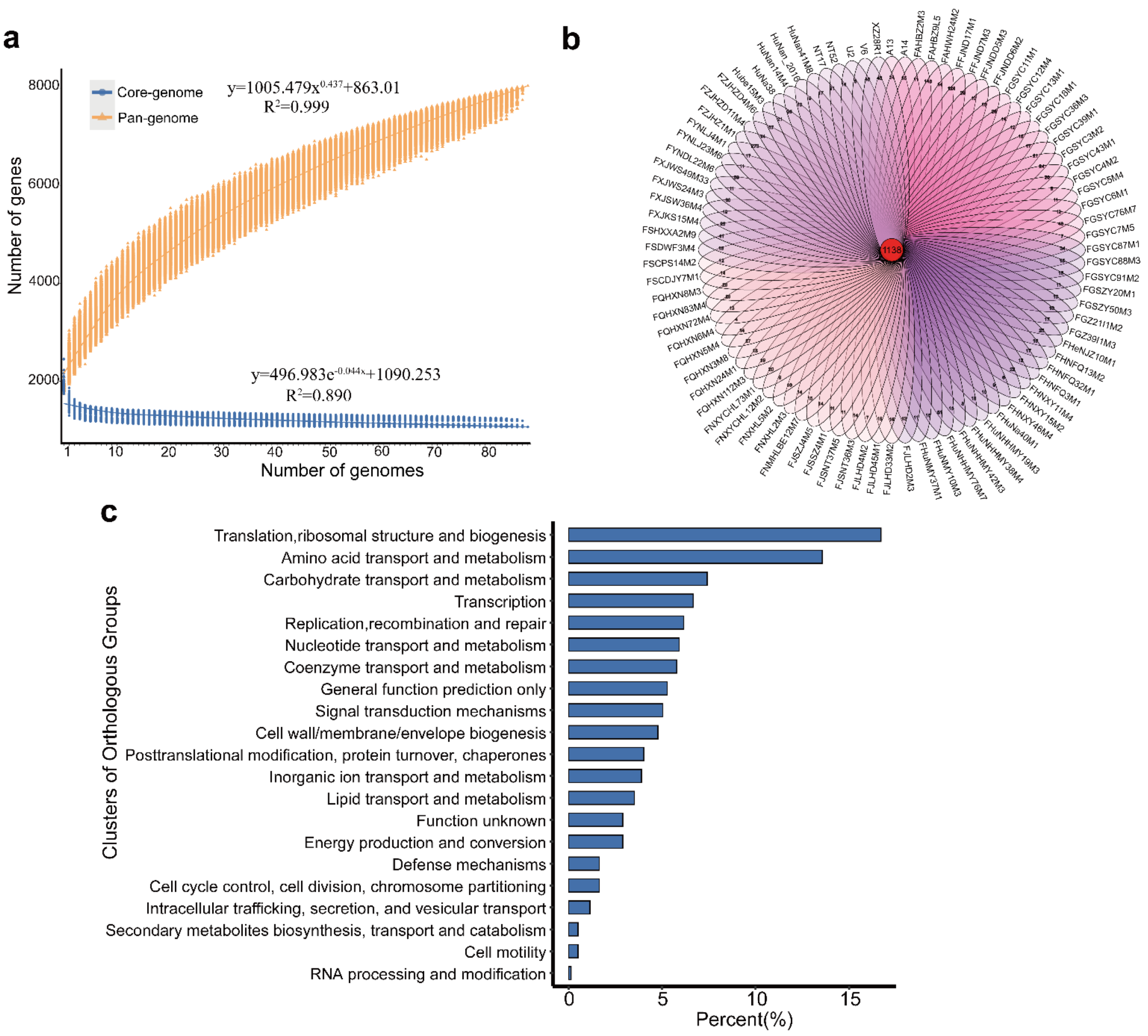 Nutrients 14 02347 g001