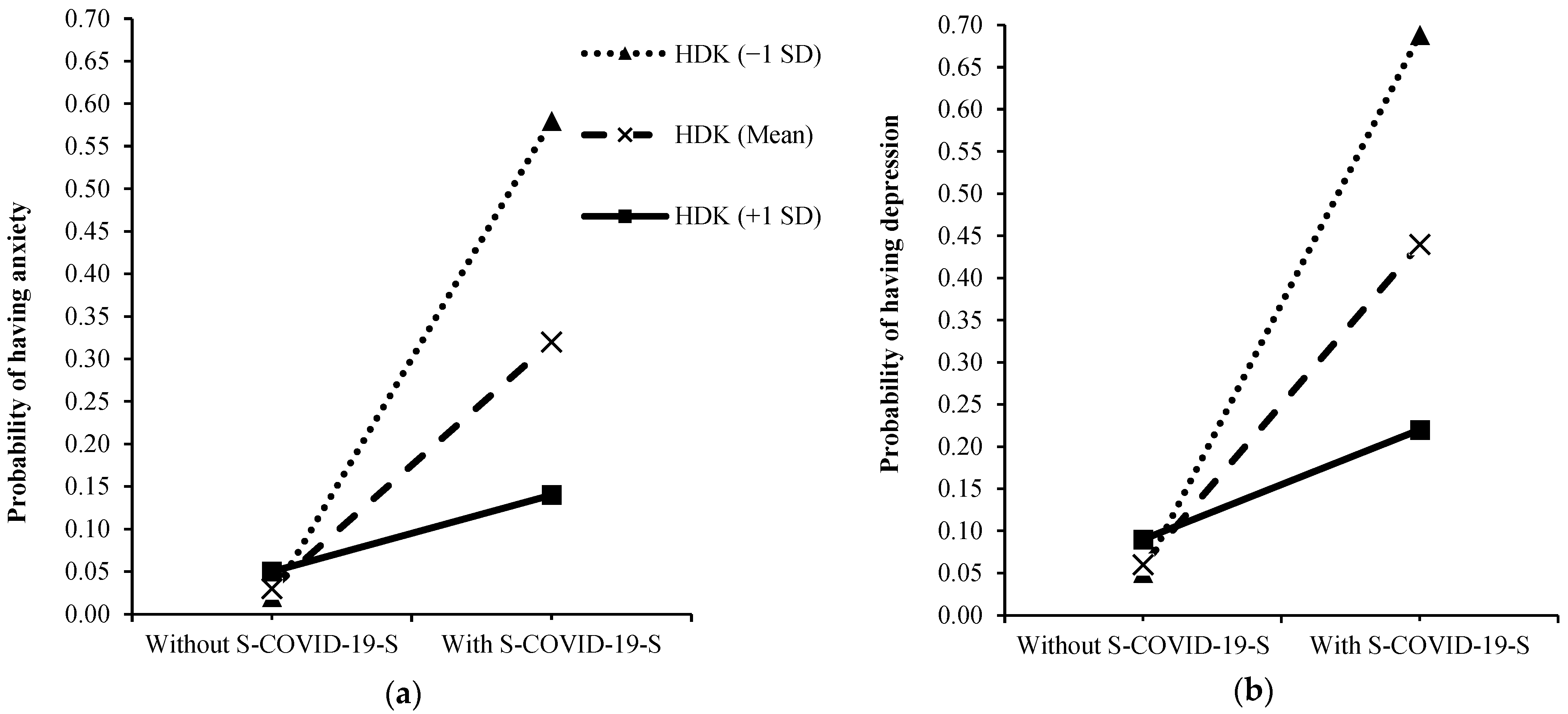 Nutrients 14 02364 g002