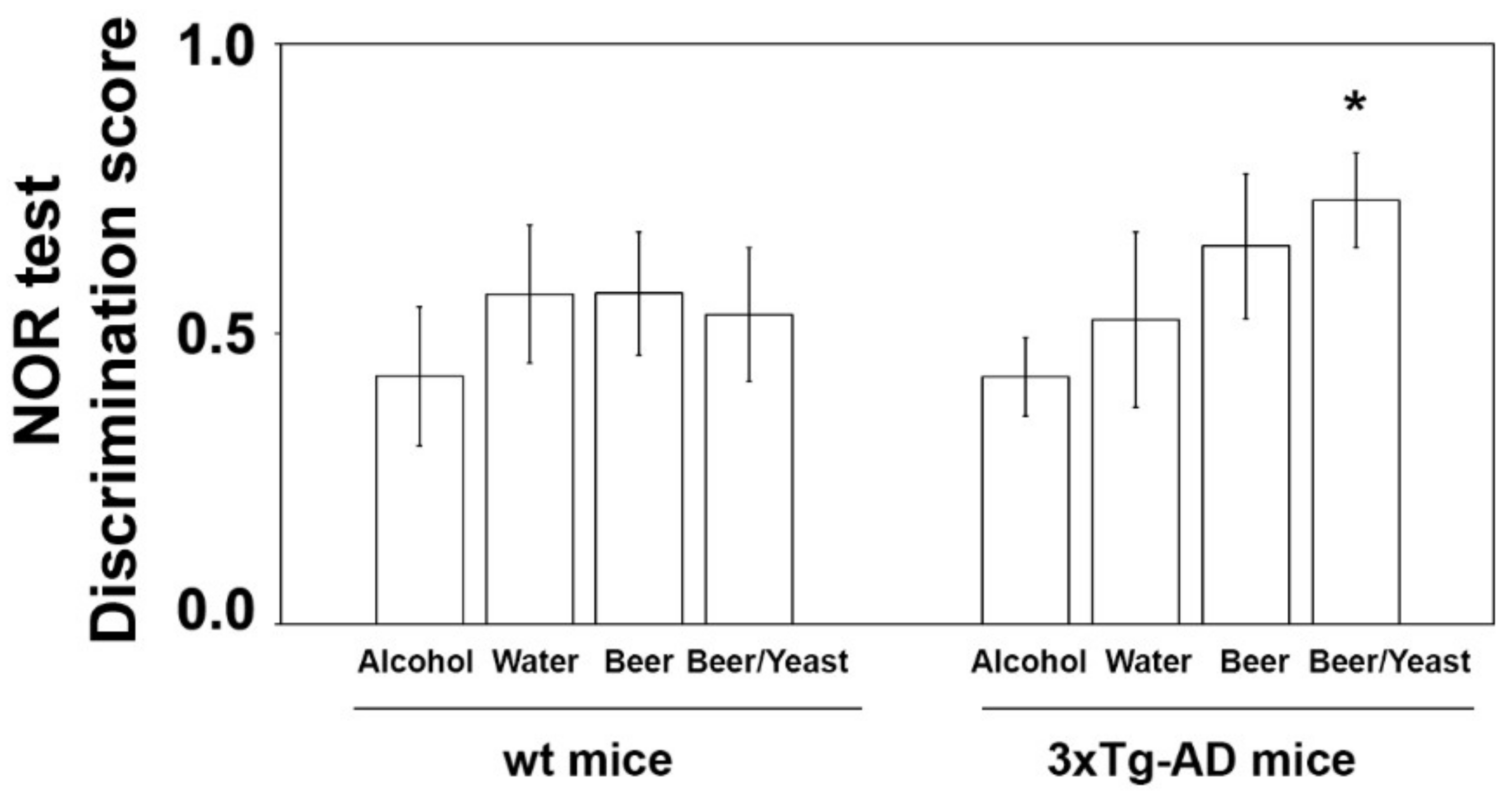 Nutrients 14 02380 g001