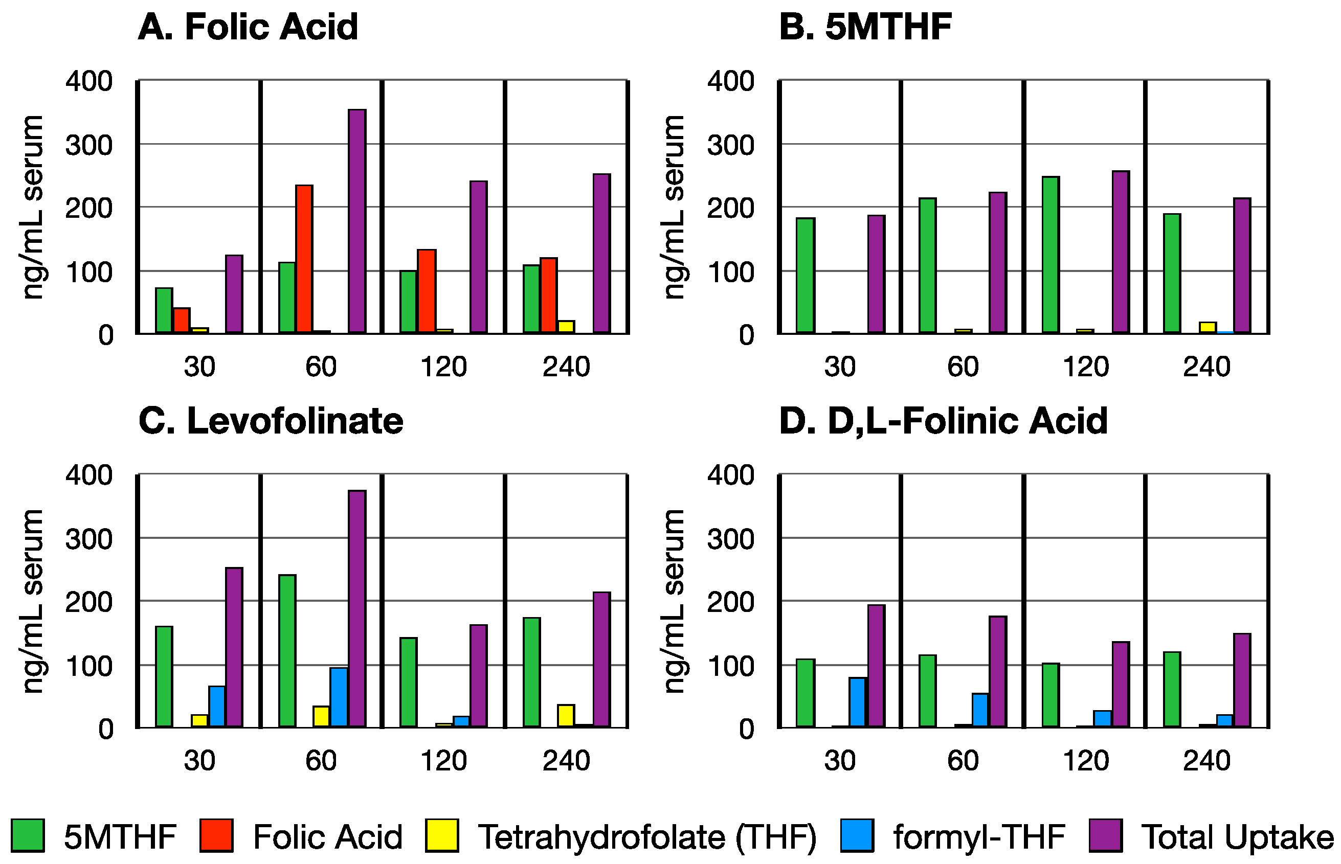 Nutrients 14 02397 g001