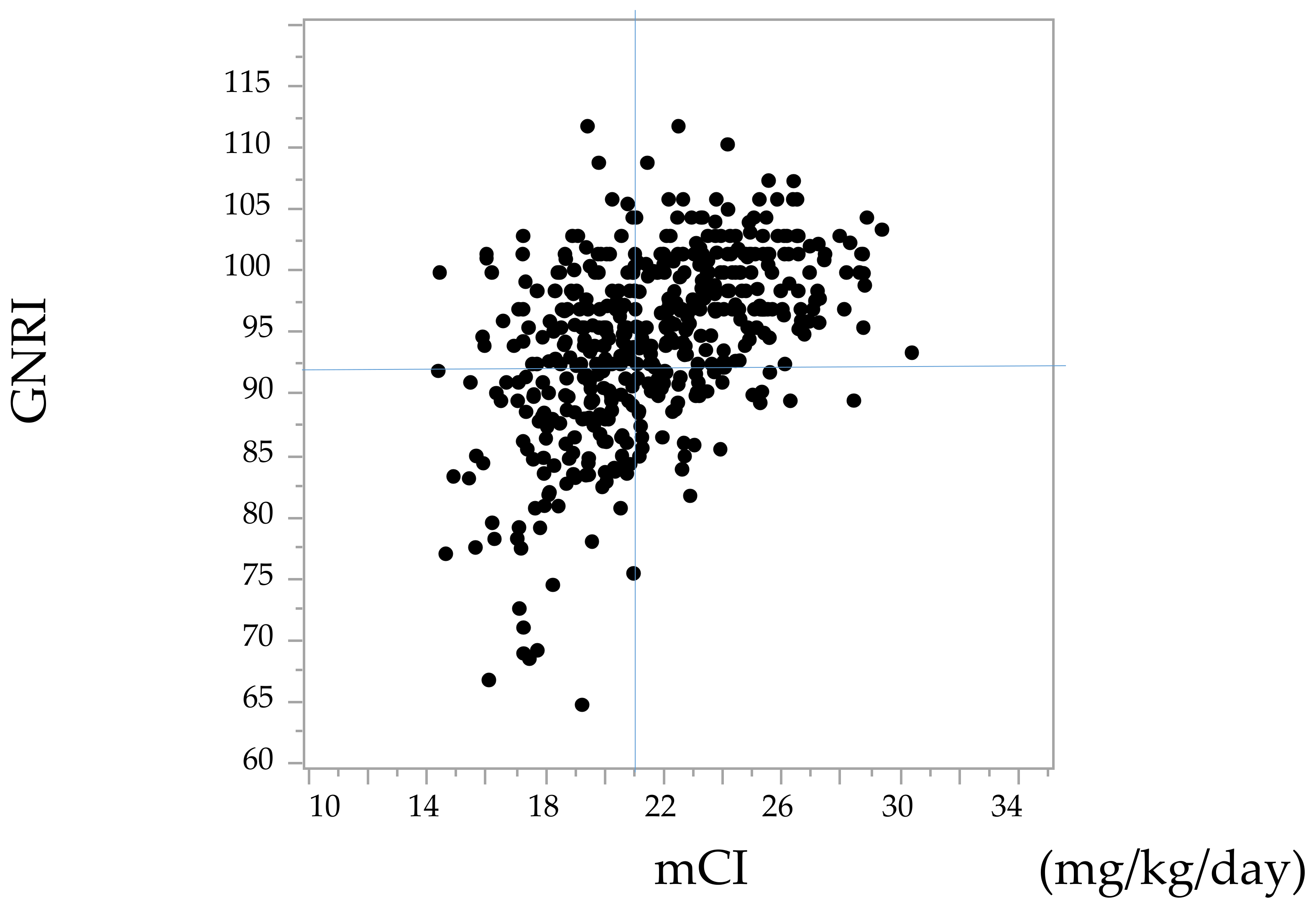 Nutrients 14 02398 g001 Nutrients 14 02398 g001