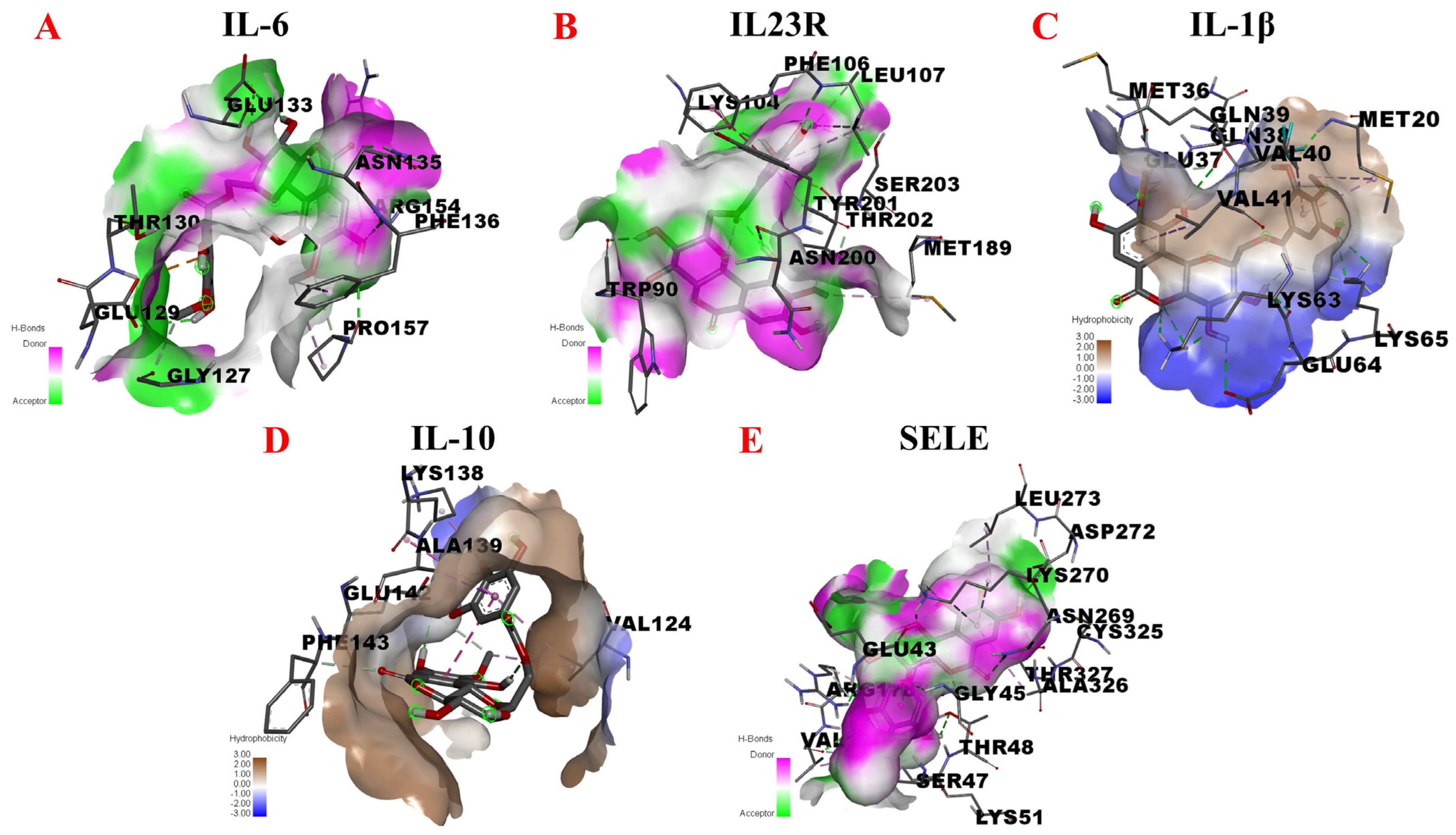 Nutrients 14 02405 g008